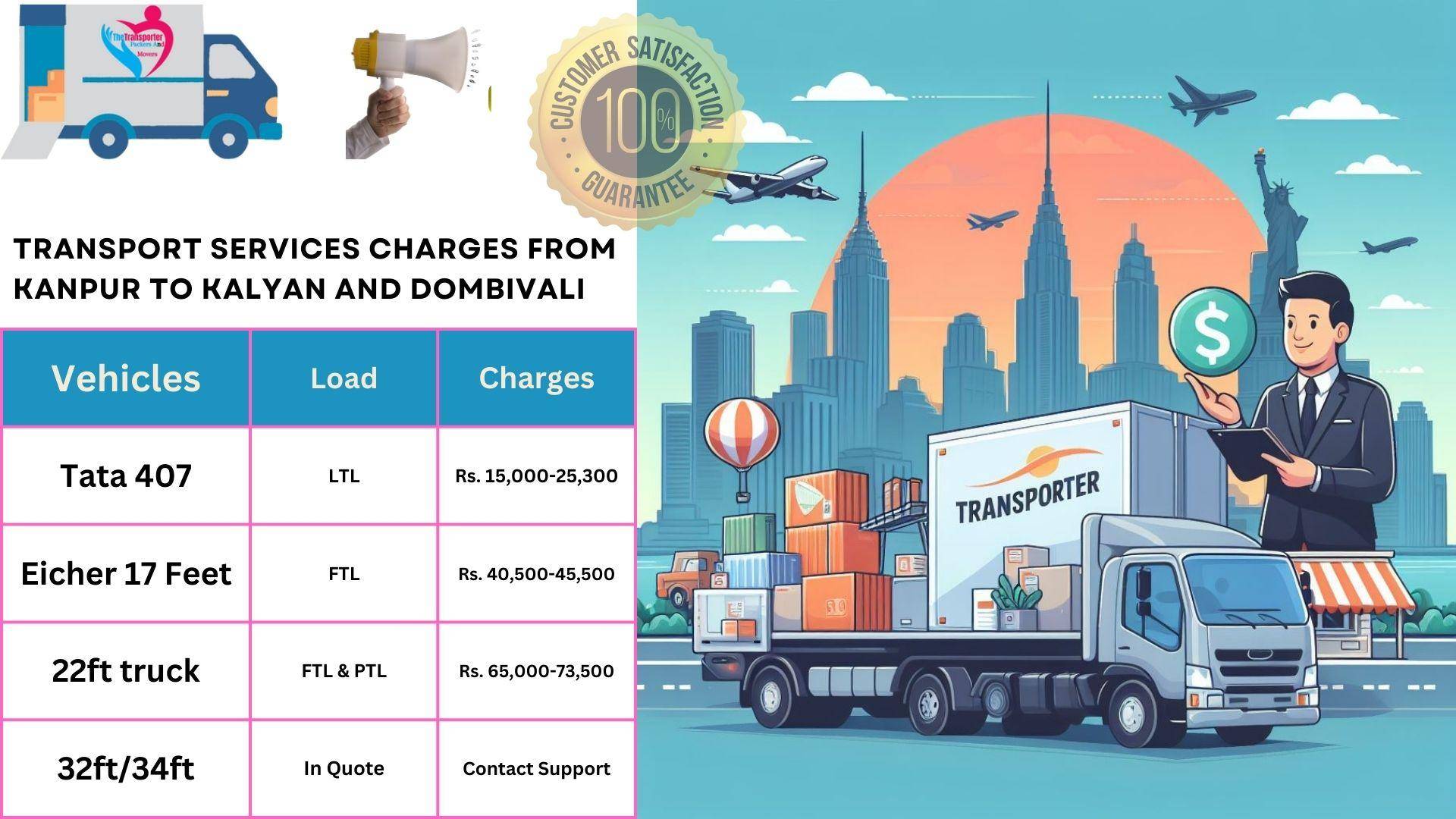 Goods transport charges list Kalyan And Dombivali