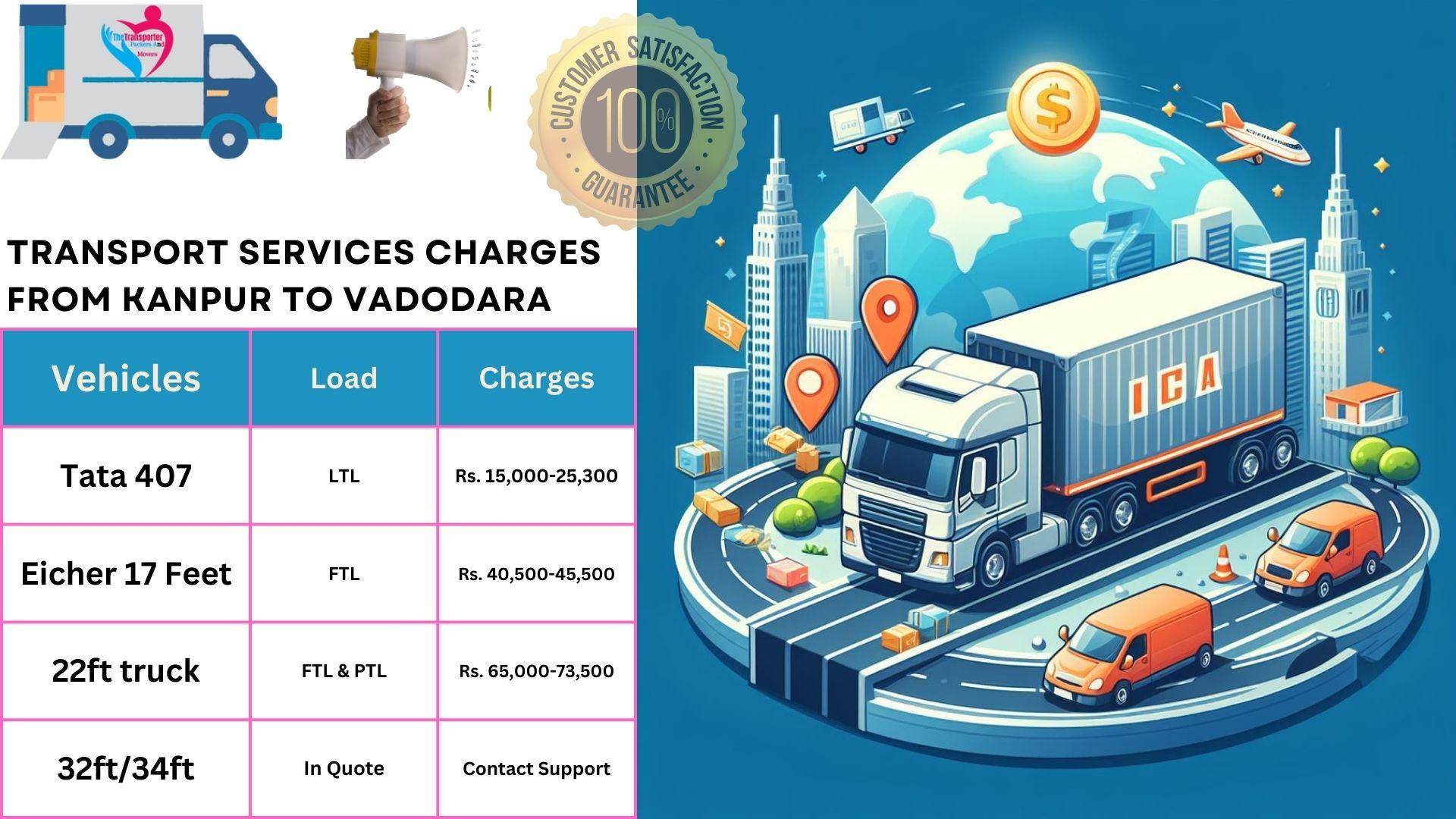 Transport service rates list From Vadodara