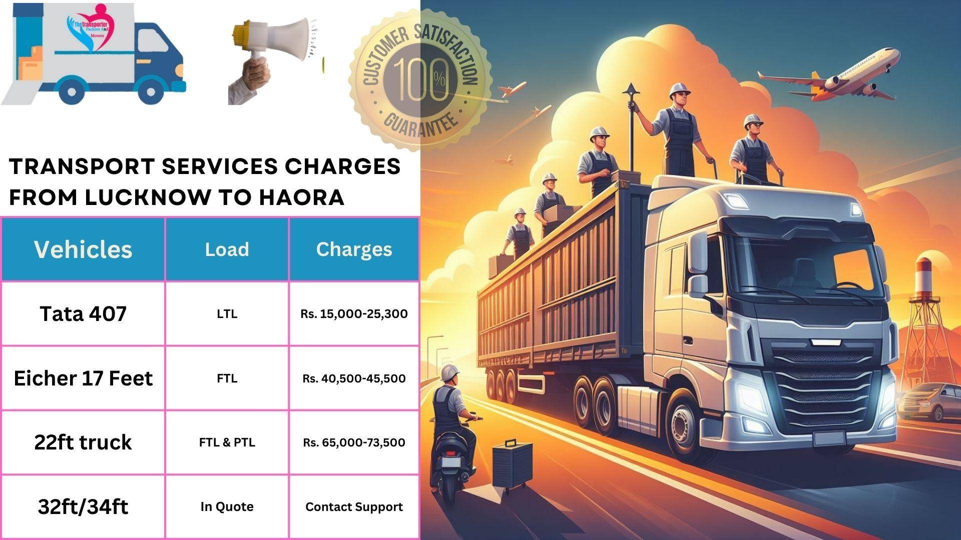 Goods transport charges list From Lucknow to Haora