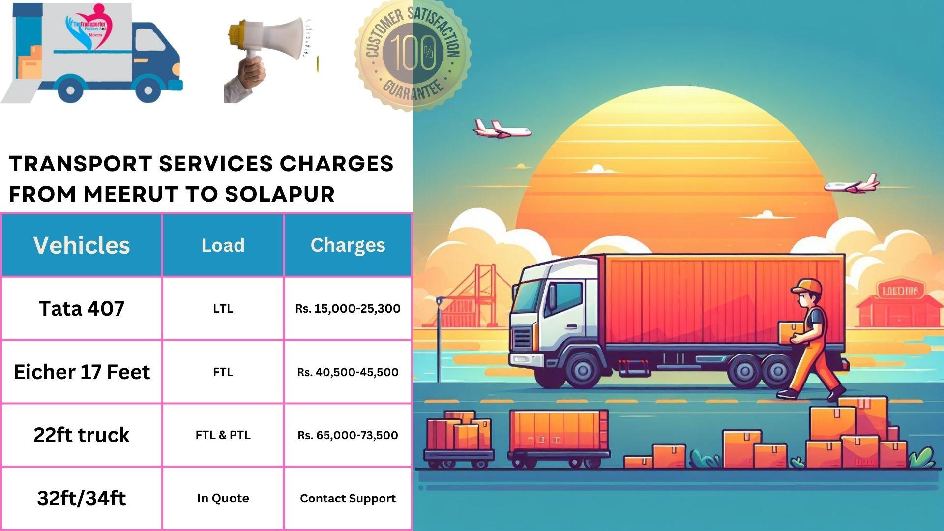 Transport service rates list From Meerut to Solapur