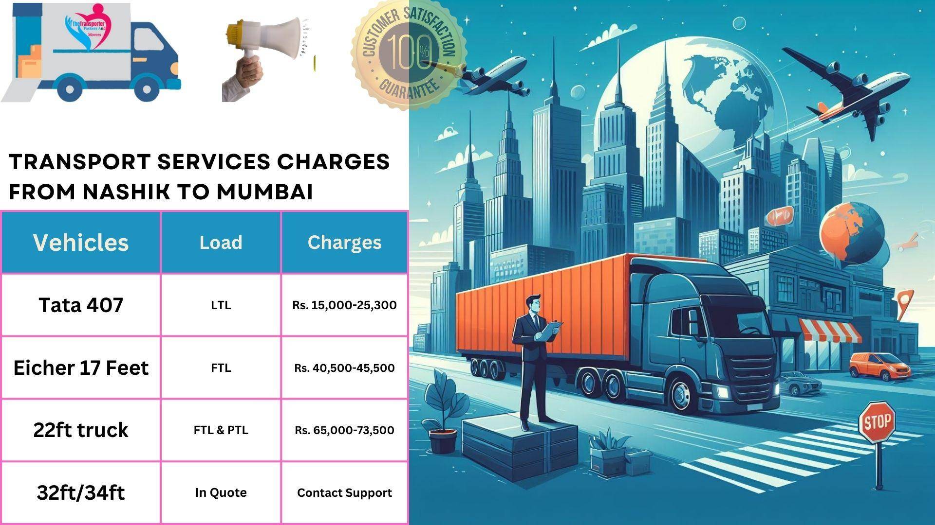 Transport service rates list From Nashik to Mumbai