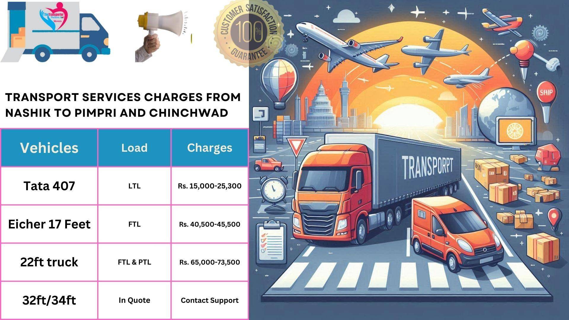 Goods transport charges list From Nashik to Pimpri and Chinchwad