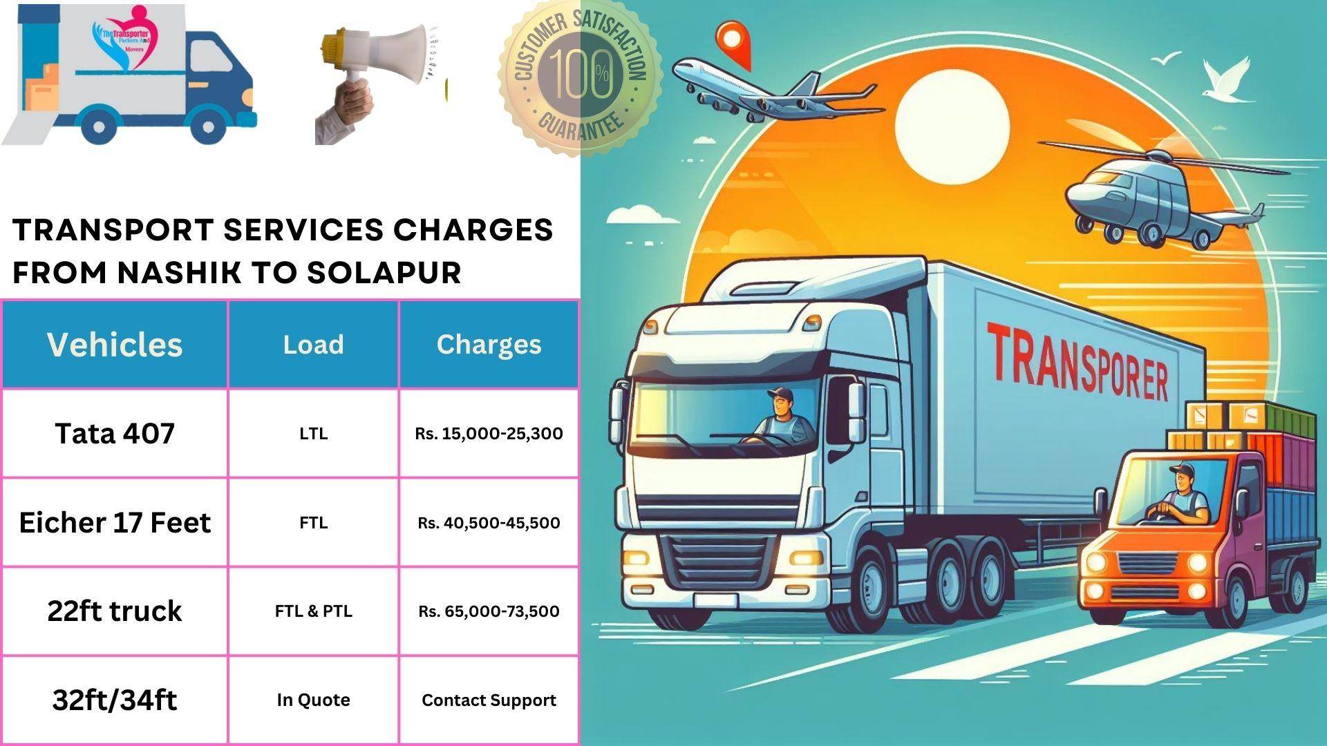 Transport service rates list From Nashik to Solapur