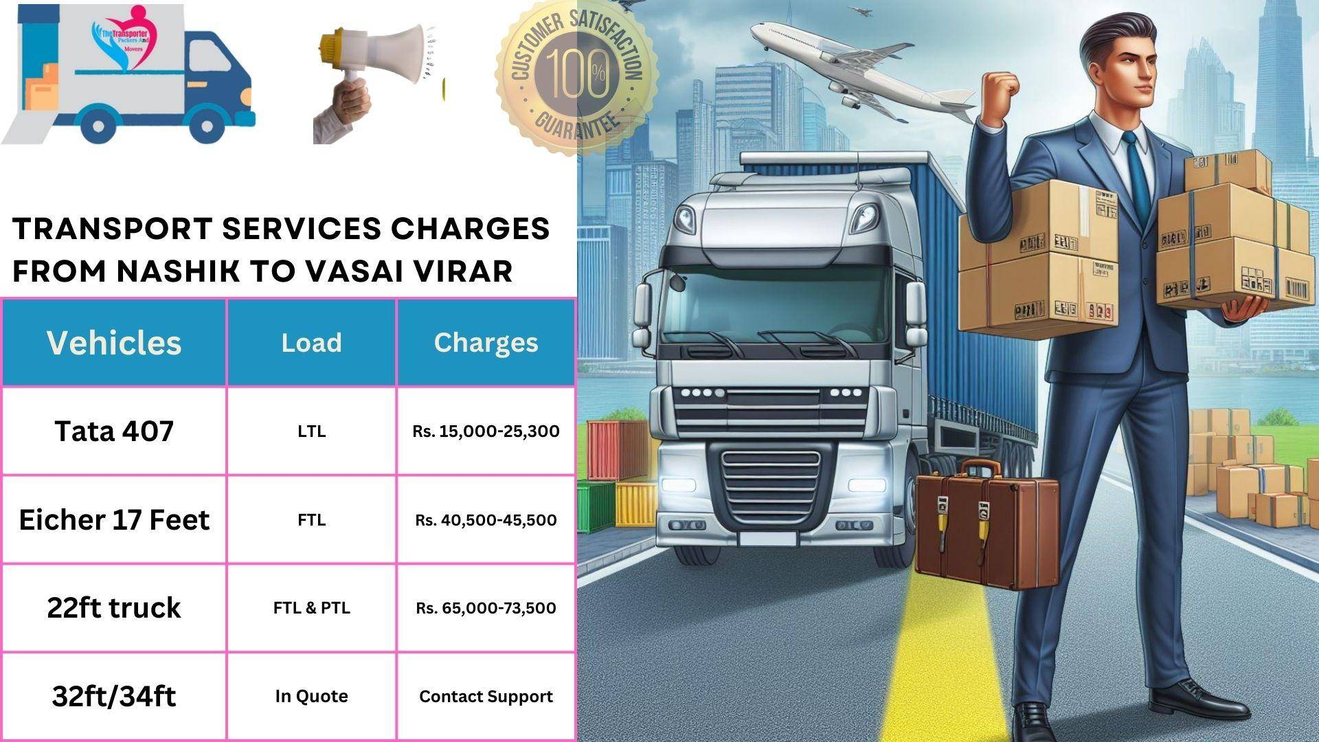 Transport service rates list From Nashik to Vasai Virar