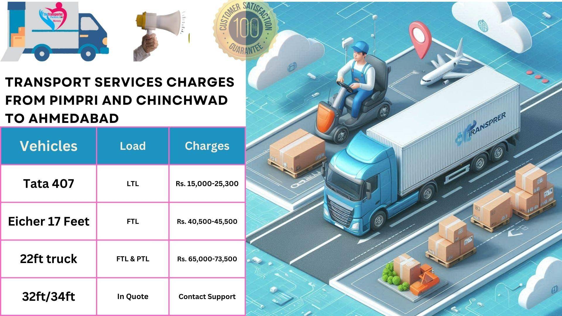 Transport services charges list From Pimpri and Chinchwad to Ahmedabad