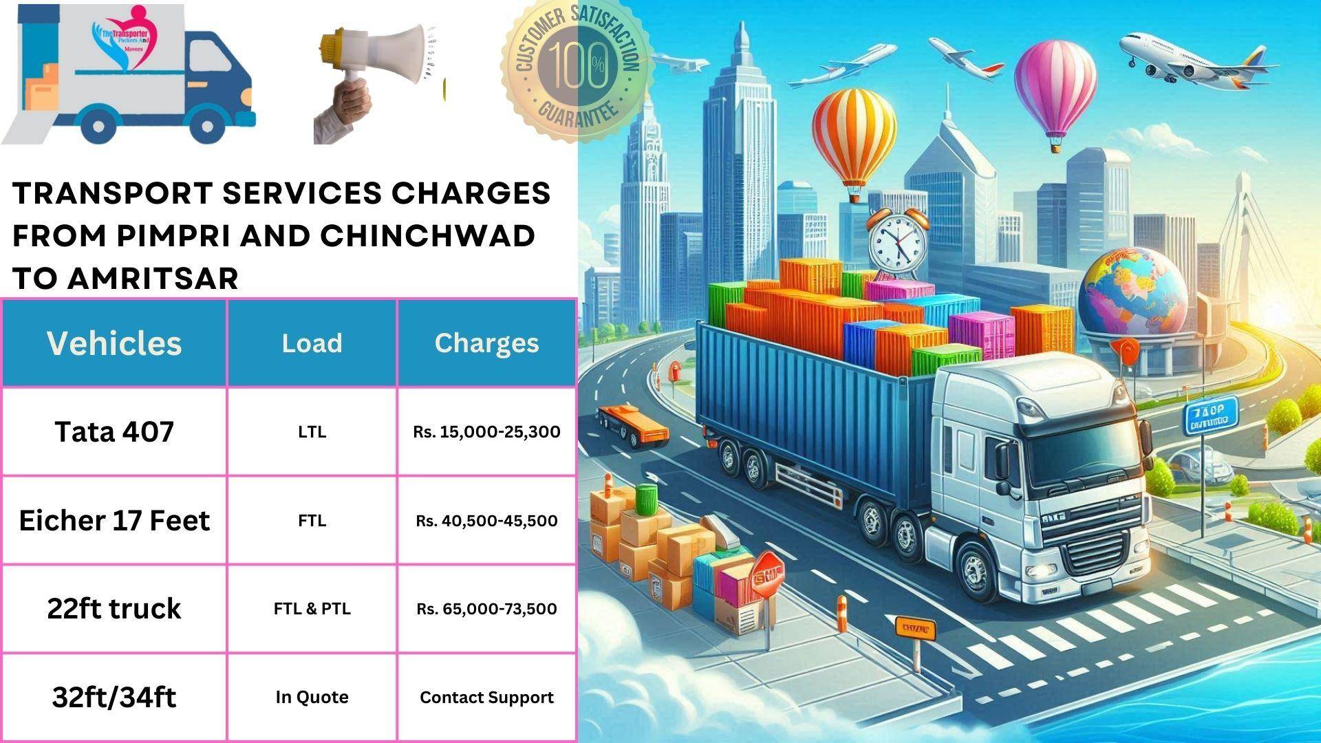 Transport service rates list From Pimpri and Chinchwad to Amritsar