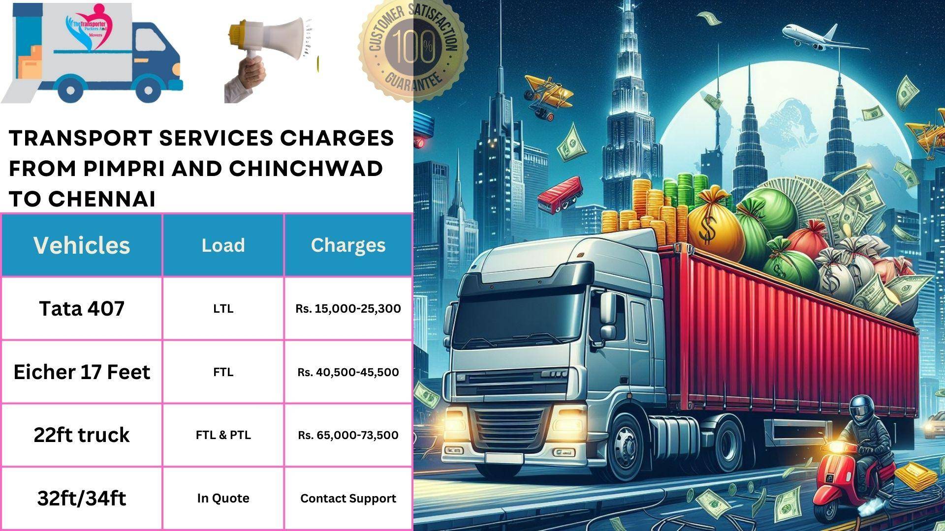Goods transport charges list From Pimpri and Chinchwad to Chennai