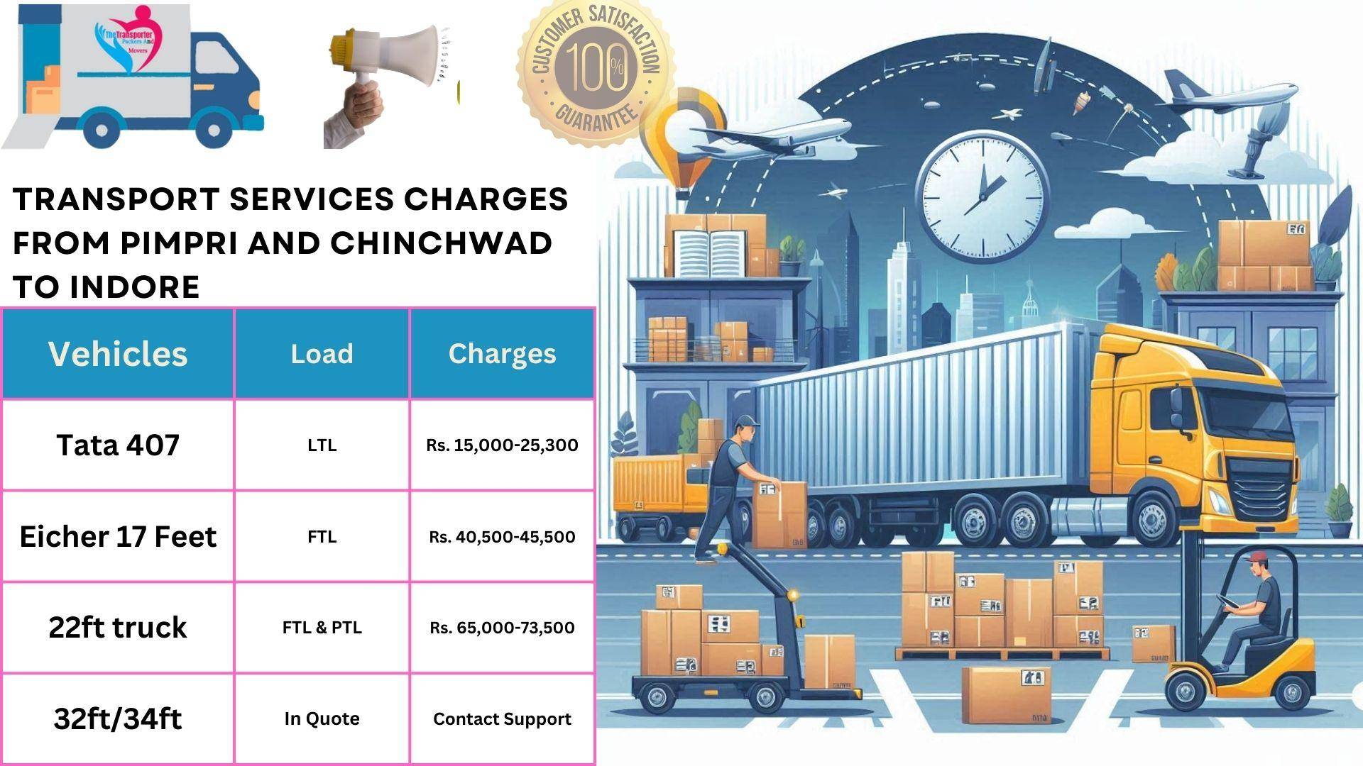 Transport services charges list From Pimpri and Chinchwad to Indore