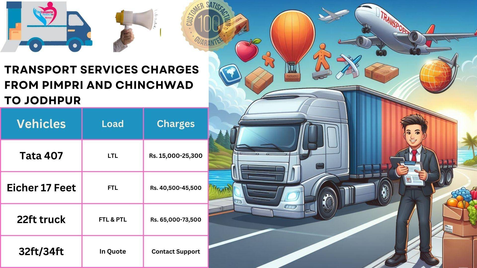 Transport services charges list From Pimpri and Chinchwad to Jodhpur
