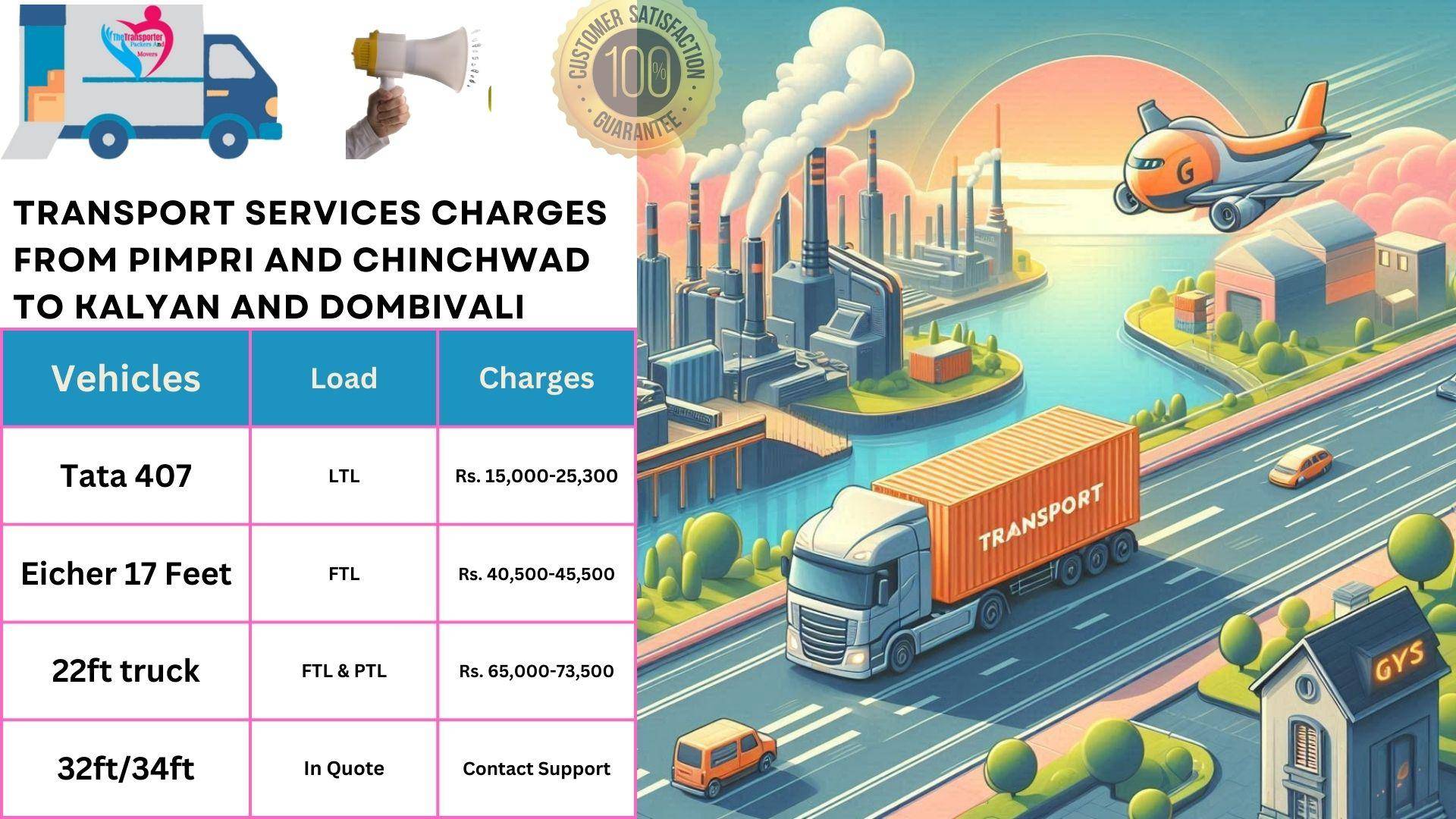 Goods transport charges list From Pimpri and Chinchwad to Kalyan And Dombivali