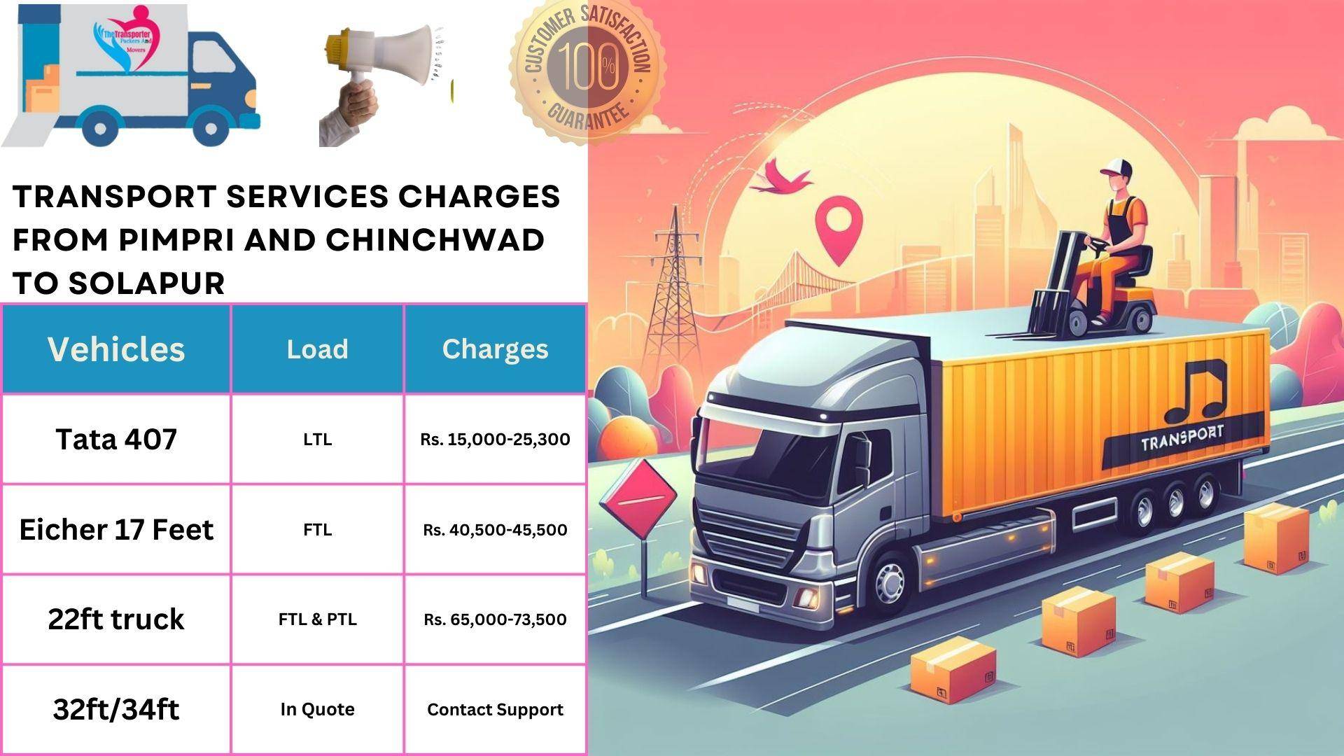 Transport services charges list From Pimpri and Chinchwad to Solapur