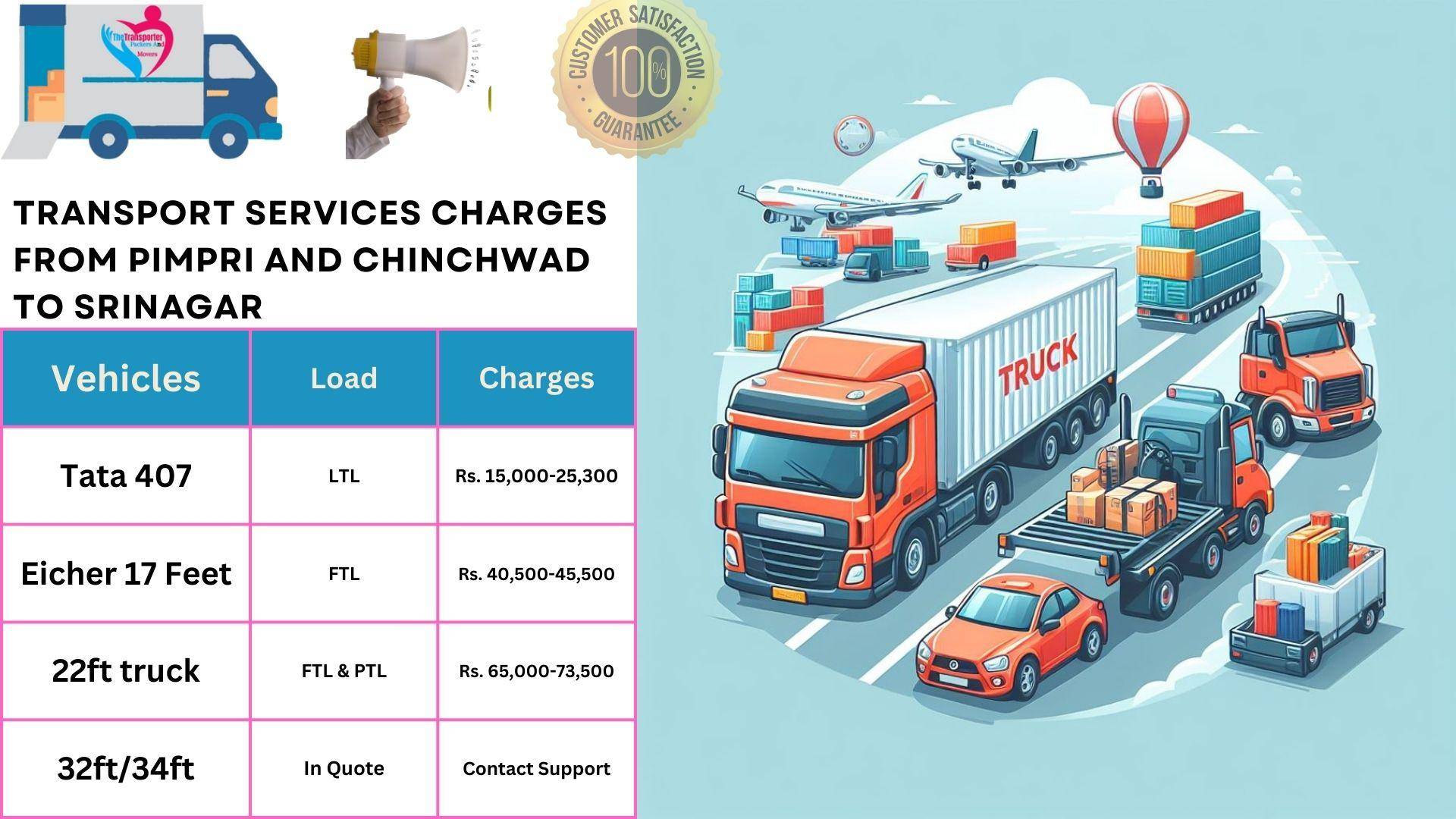Transport services cost list From Pimpri and Chinchwad to Srinagar