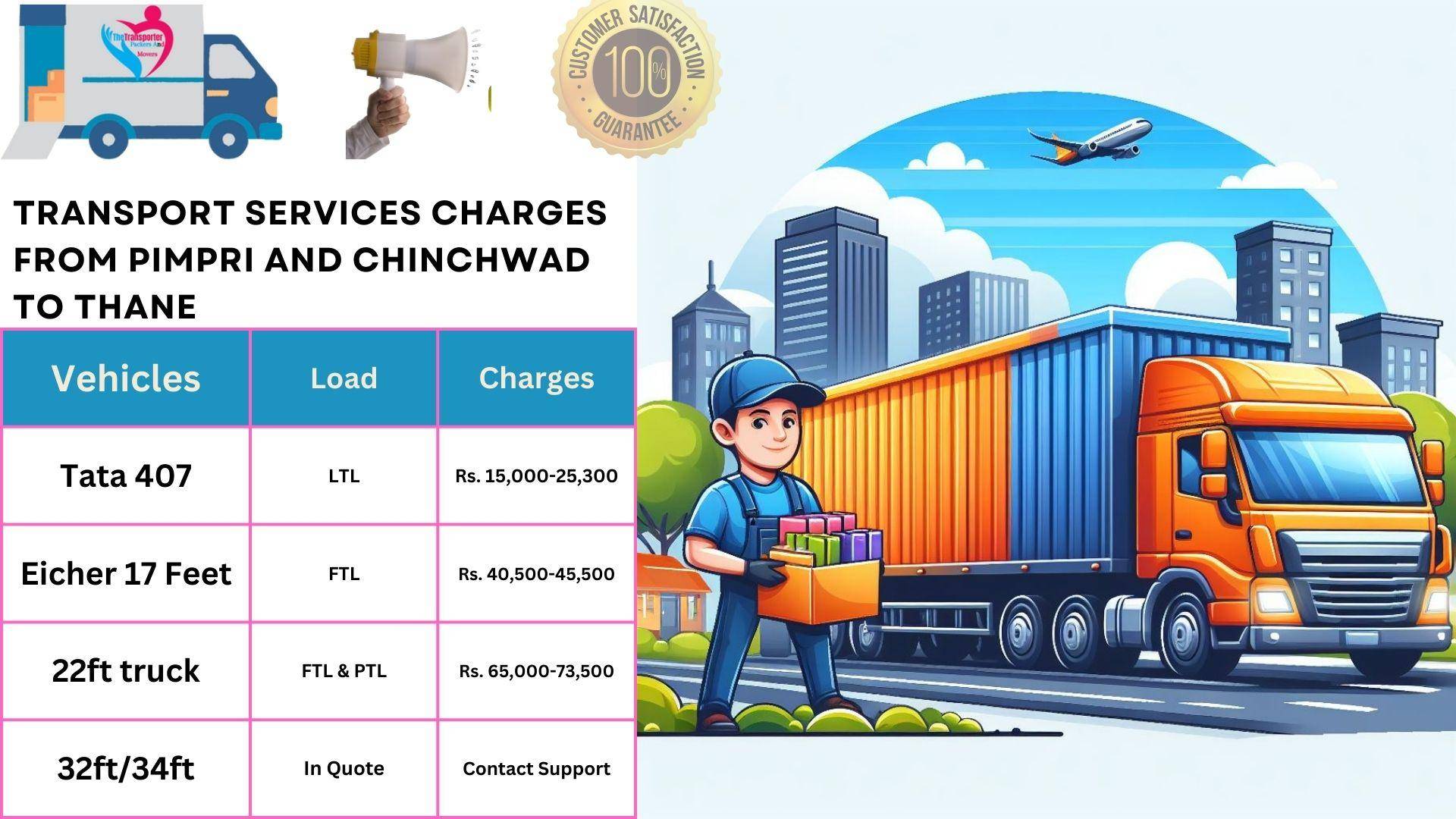 Transport services charges list From Pimpri and Chinchwad to Thane