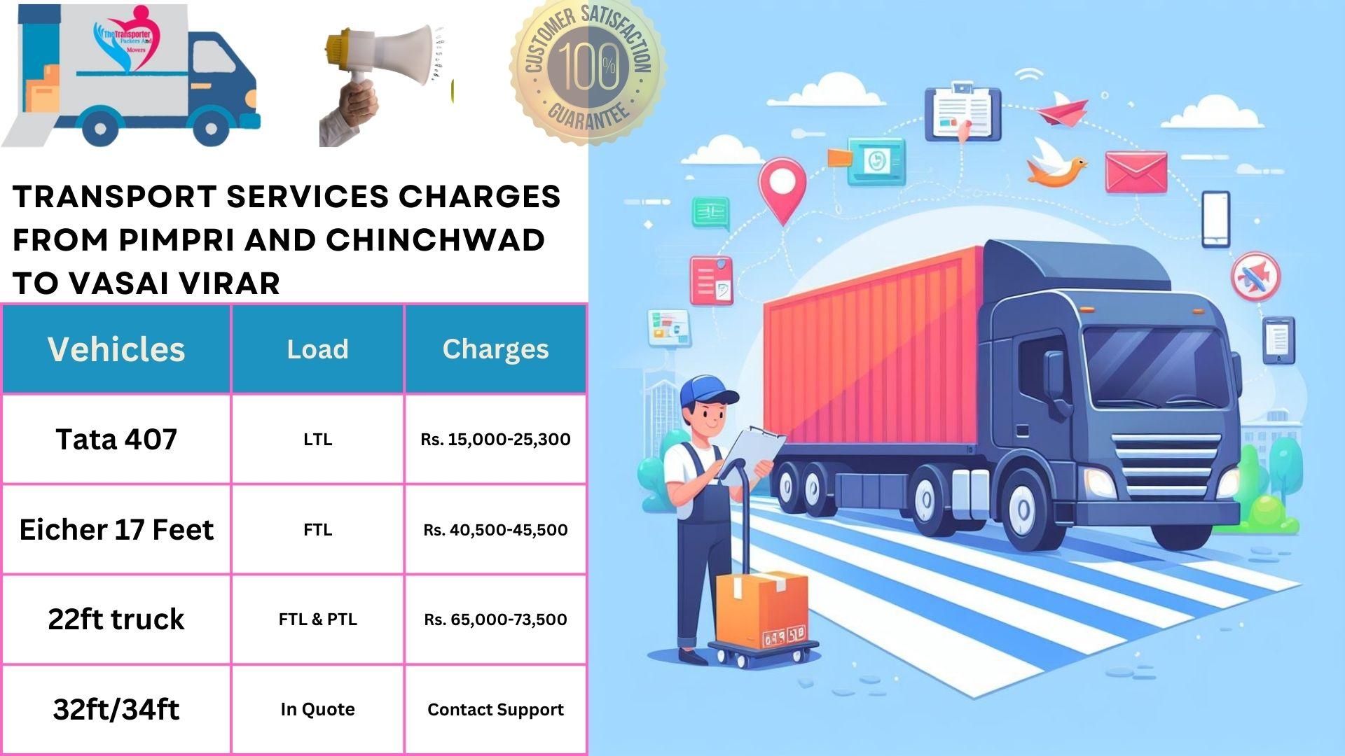 Transport services charges list From Pimpri and Chinchwad to Vasai Virar