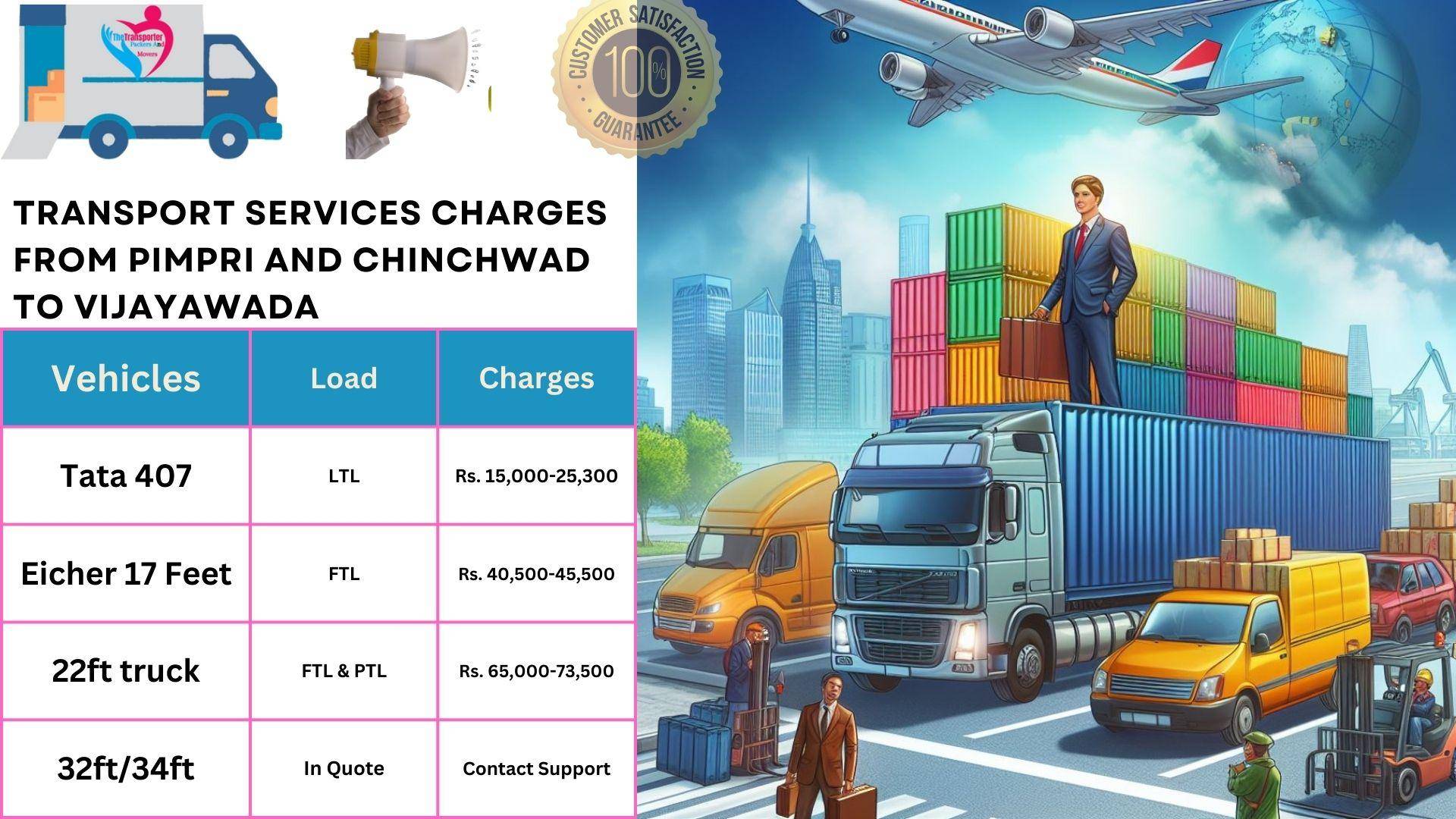 Transport service rates list From Pimpri and Chinchwad to Vijayawada