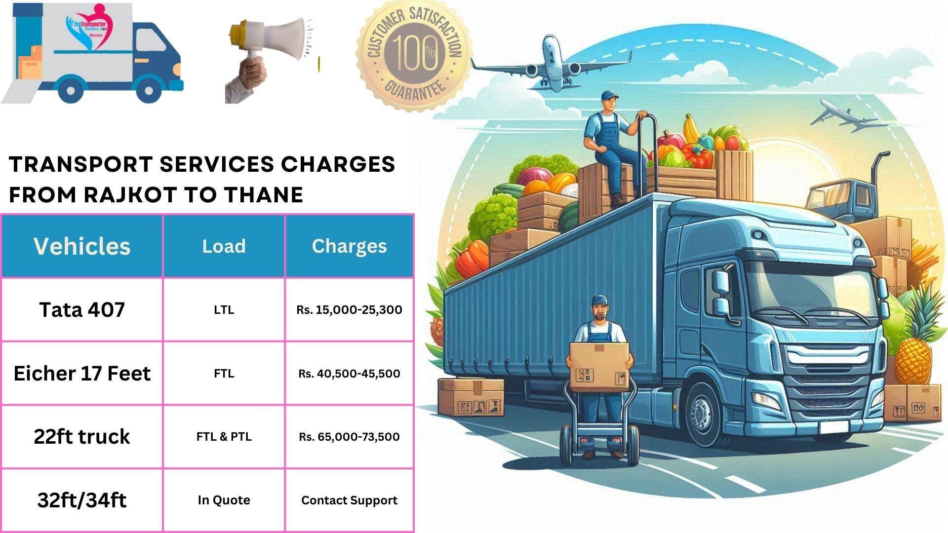 Transport services cost list From Rajkot to Thane