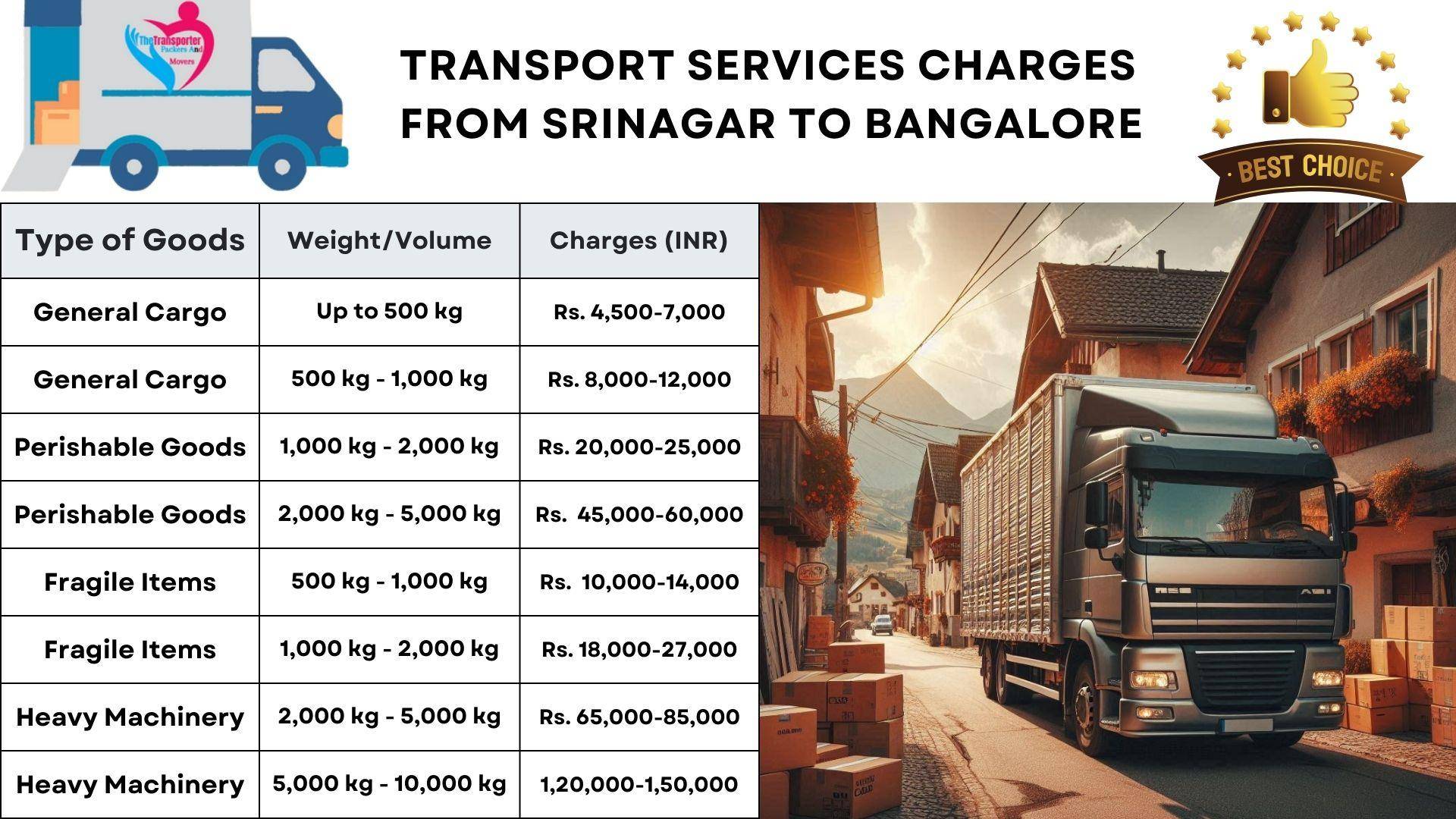 Transport service rates list From Srinagar to Bangalore
