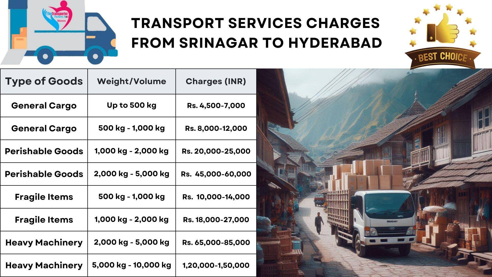 Transport services charges list From Srinagar to Hyderabad
