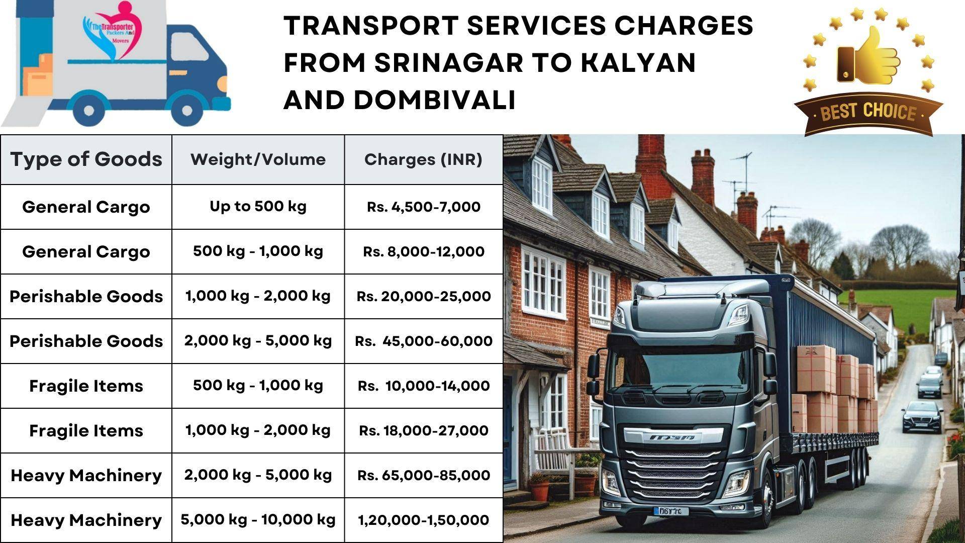 Transport service rates list From Srinagar to Kalyan And Dombivali