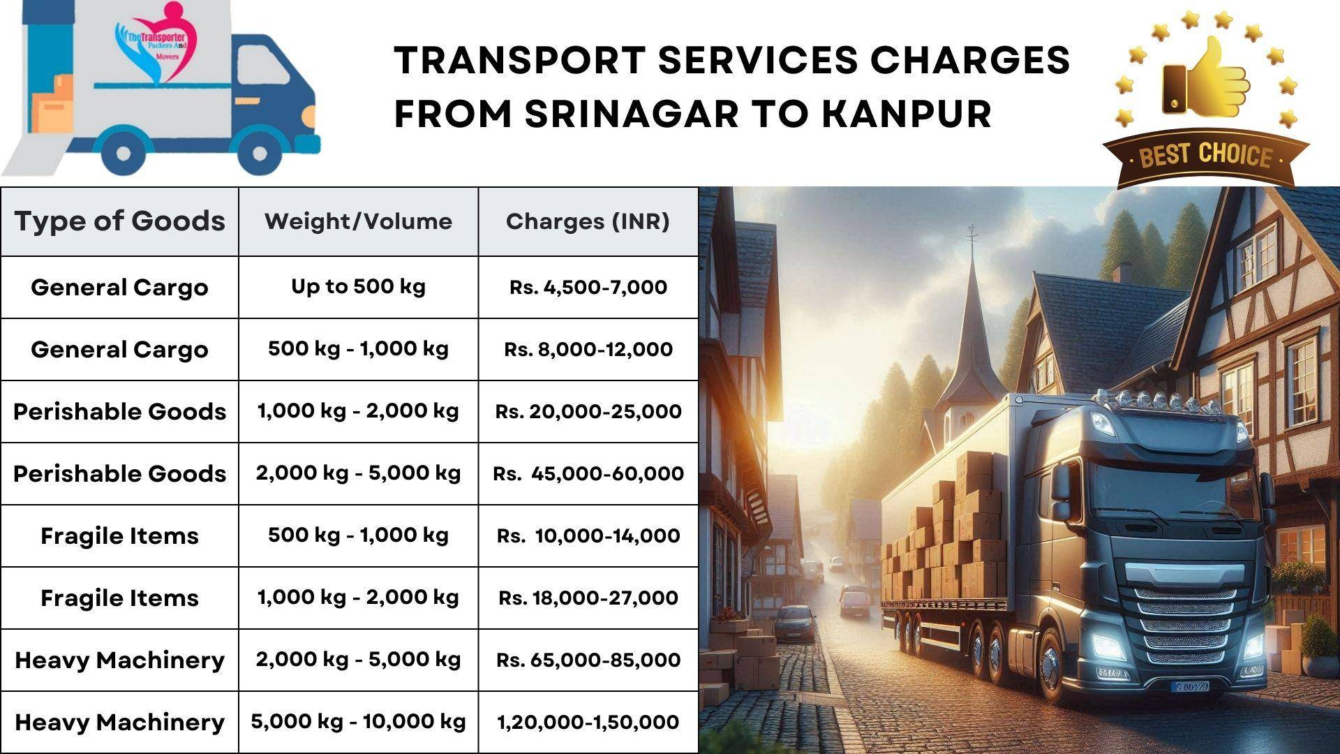 Transport service rates list From Srinagar to Kanpur