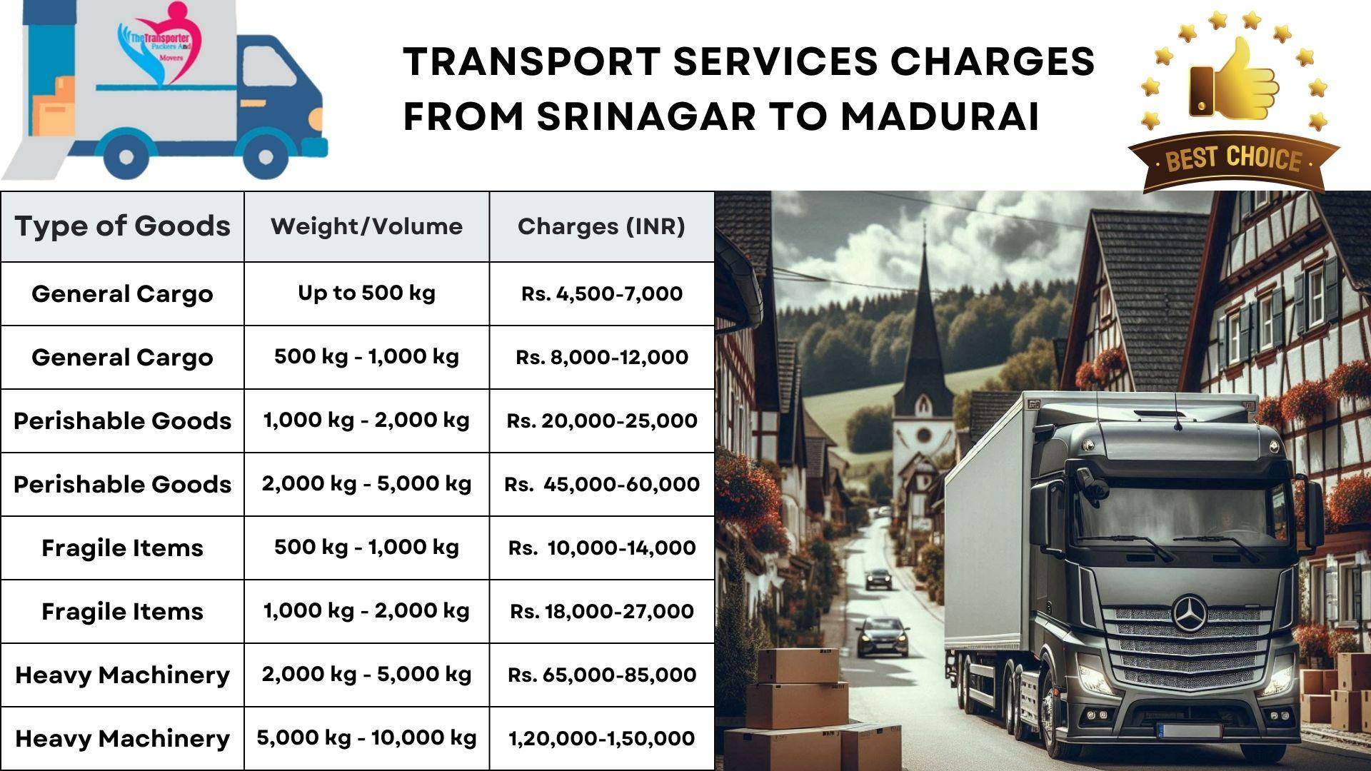 Transport service rates list From Srinagar to Madurai