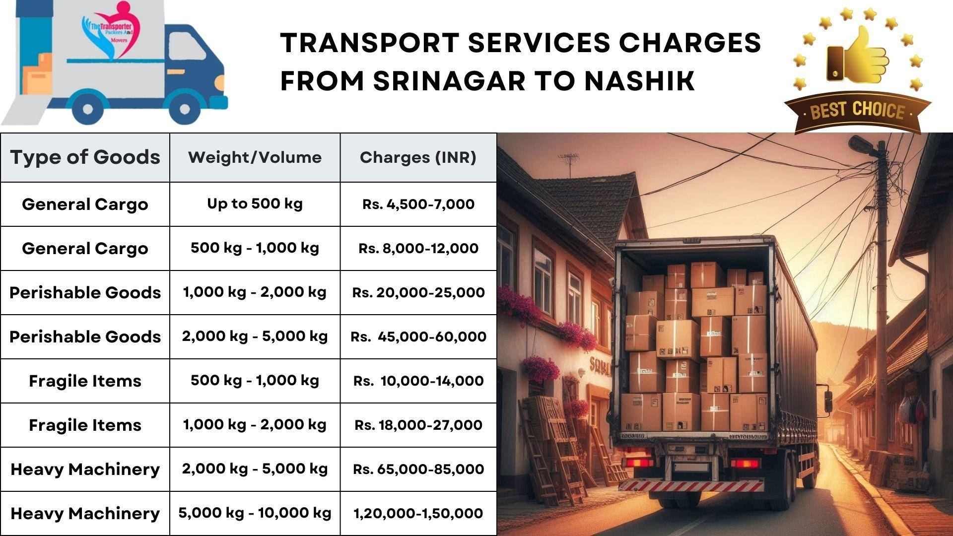 Transport service rates list From Srinagar to Nashik