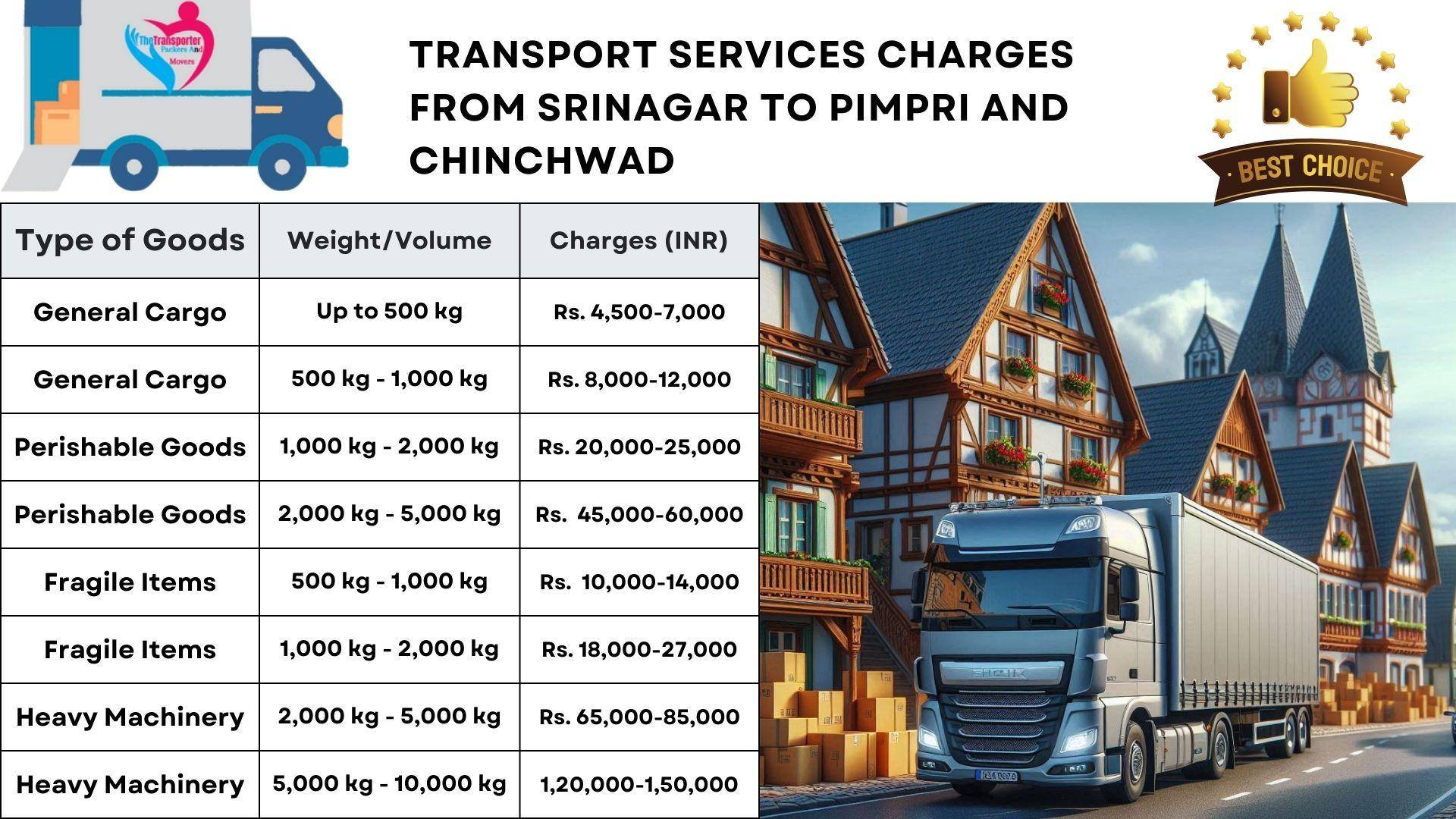 Transport services cost list From Srinagar to Pimpri And Chinchwad