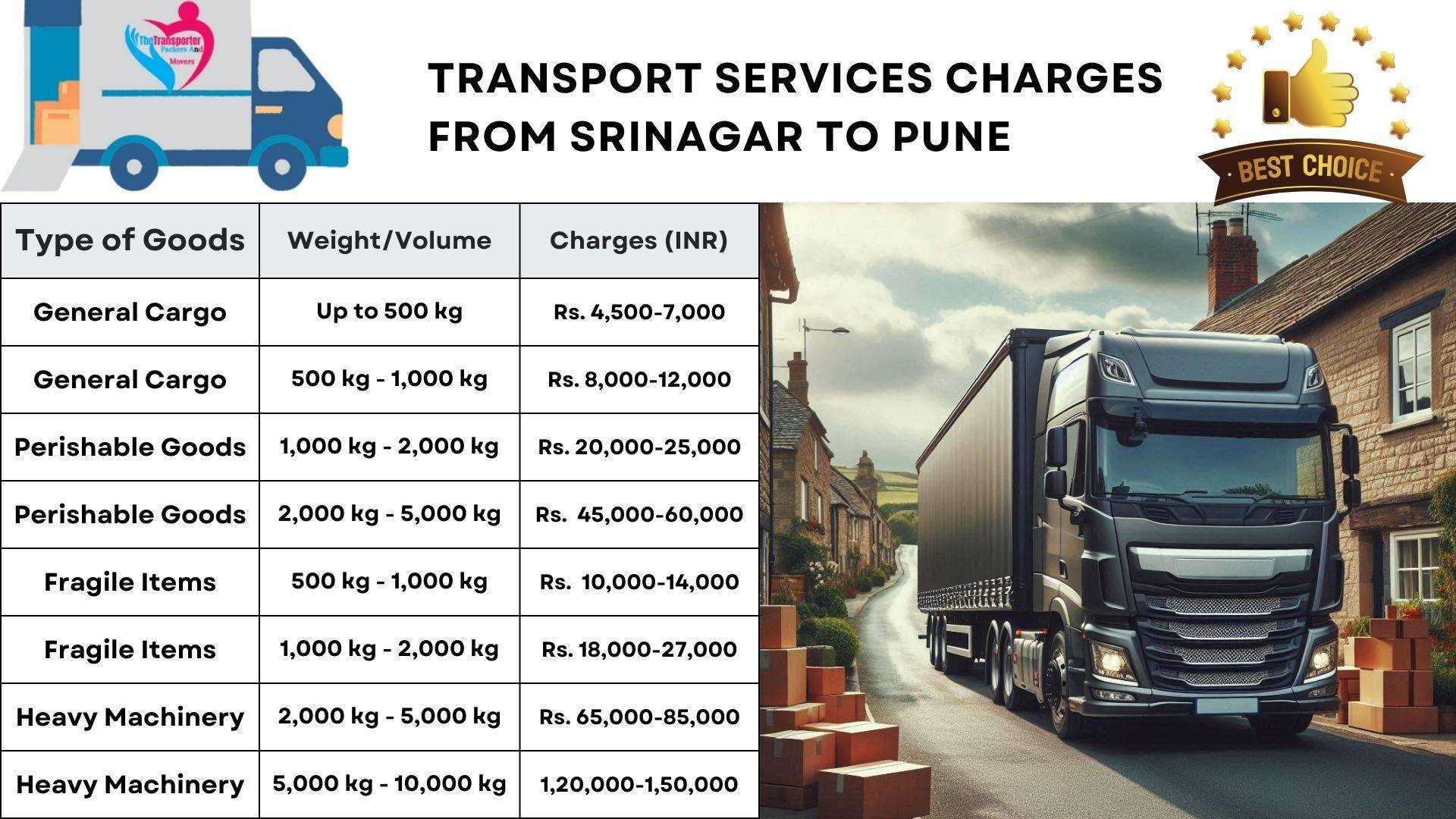Transport service rates list From Srinagar to Pune