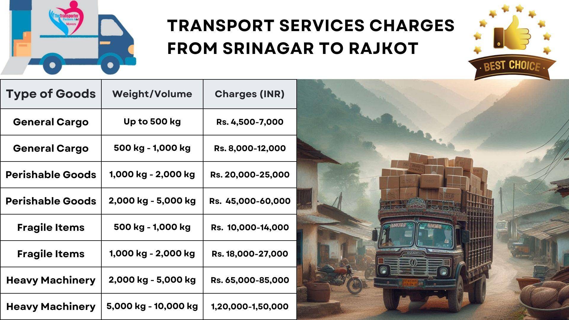 Transport services charges list From Srinagar to Rajkot