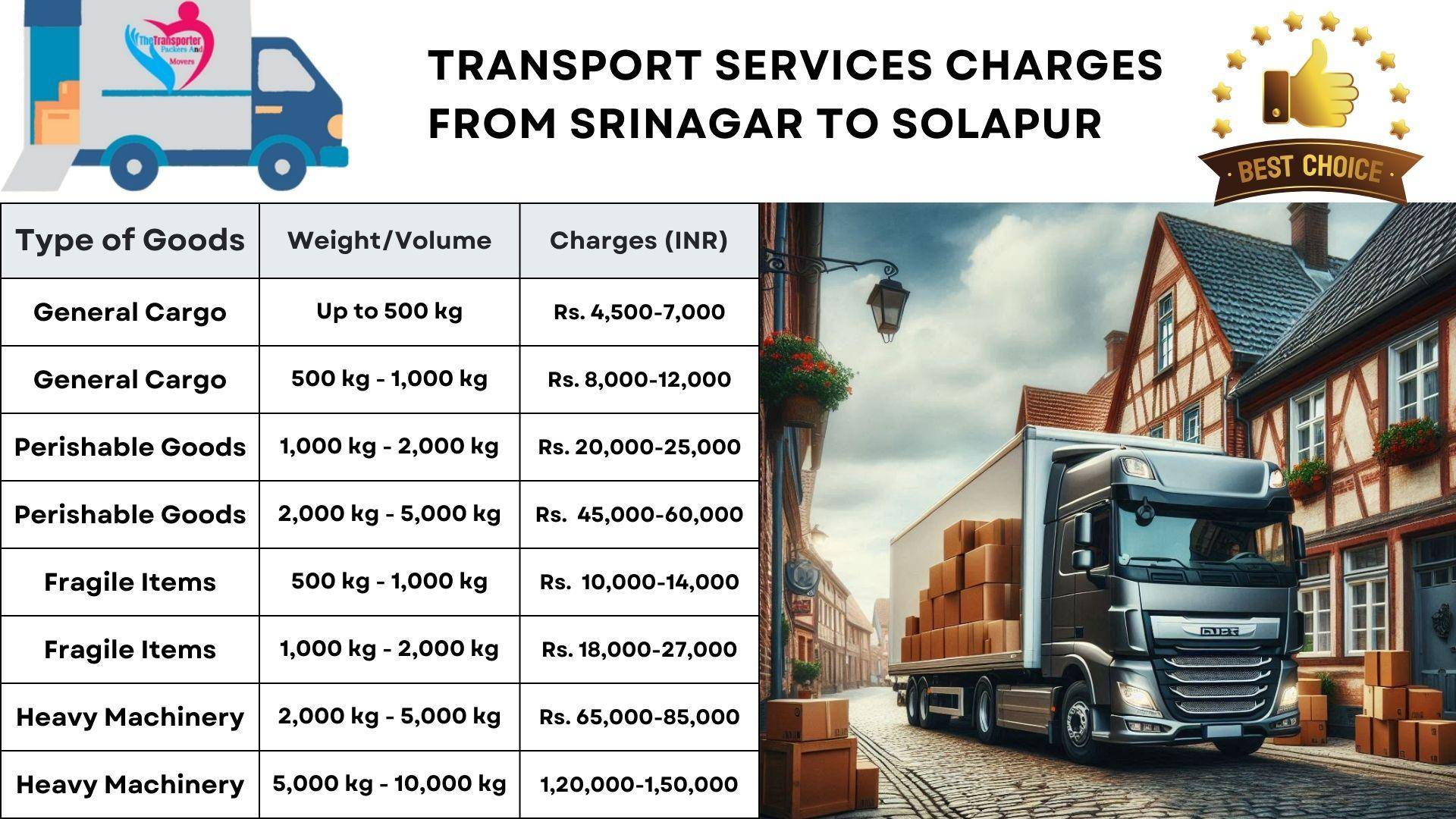 Transport services charges list From Srinagar to Solapur