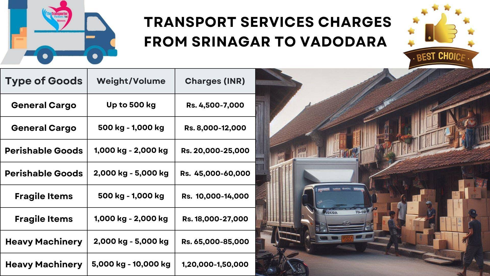 Transport services charges list From Srinagar to Vadodara