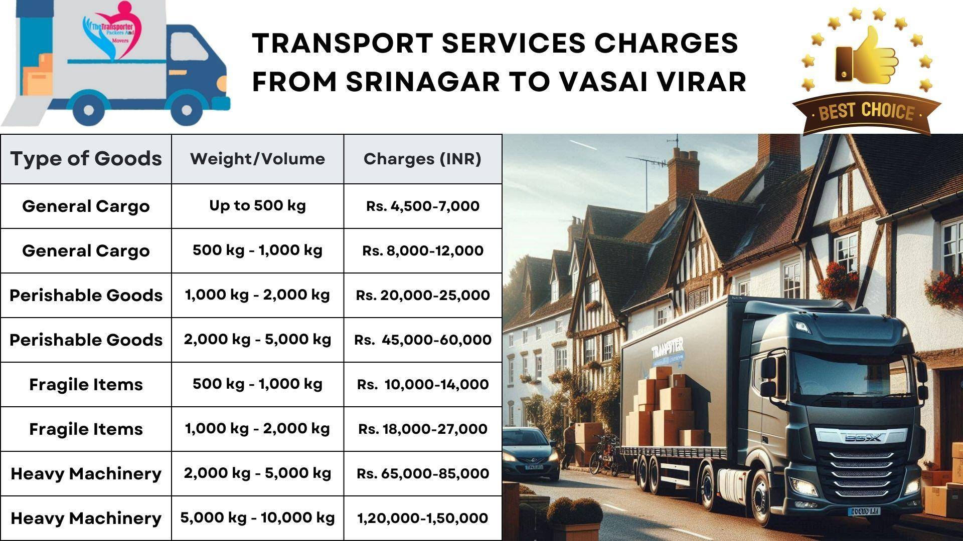 Goods transport charges list From Srinagar to Vasai Virar