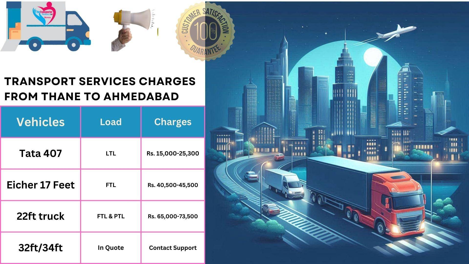 Transport services charges list From Thane to Ahmedabad