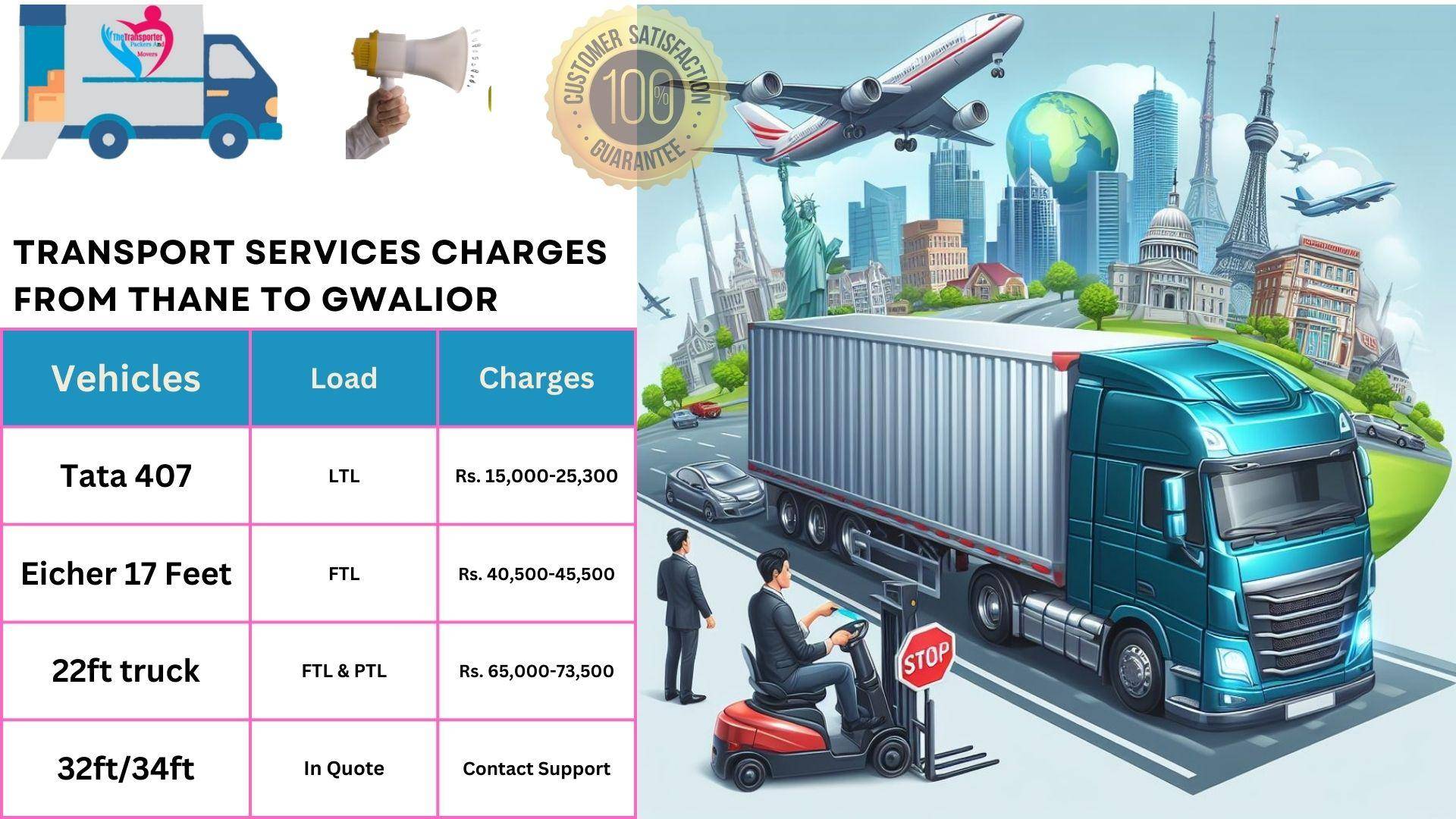 Transport service rates list from Thane to Gwalior