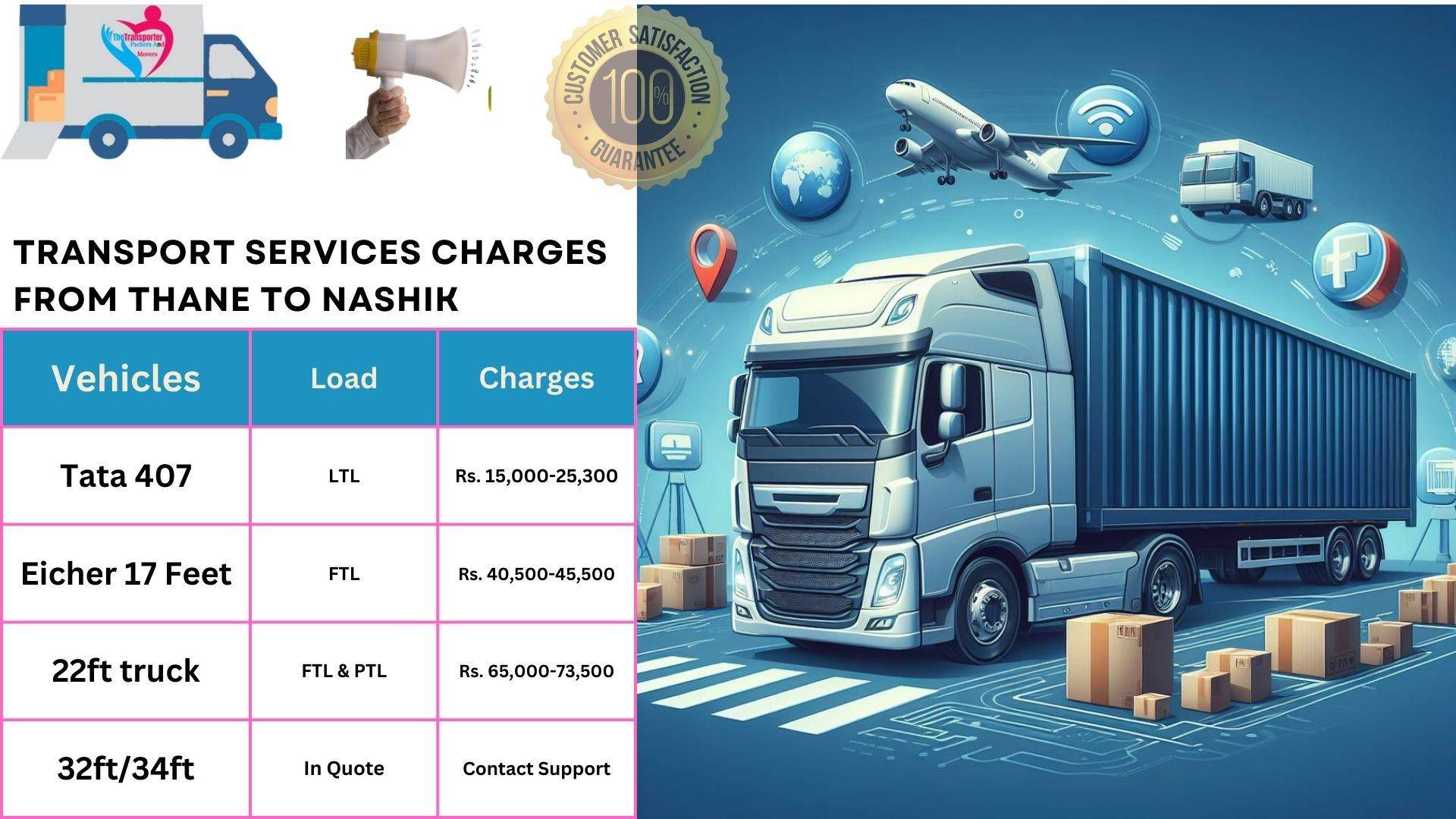 Goods transport charges list From Thane to Nashik