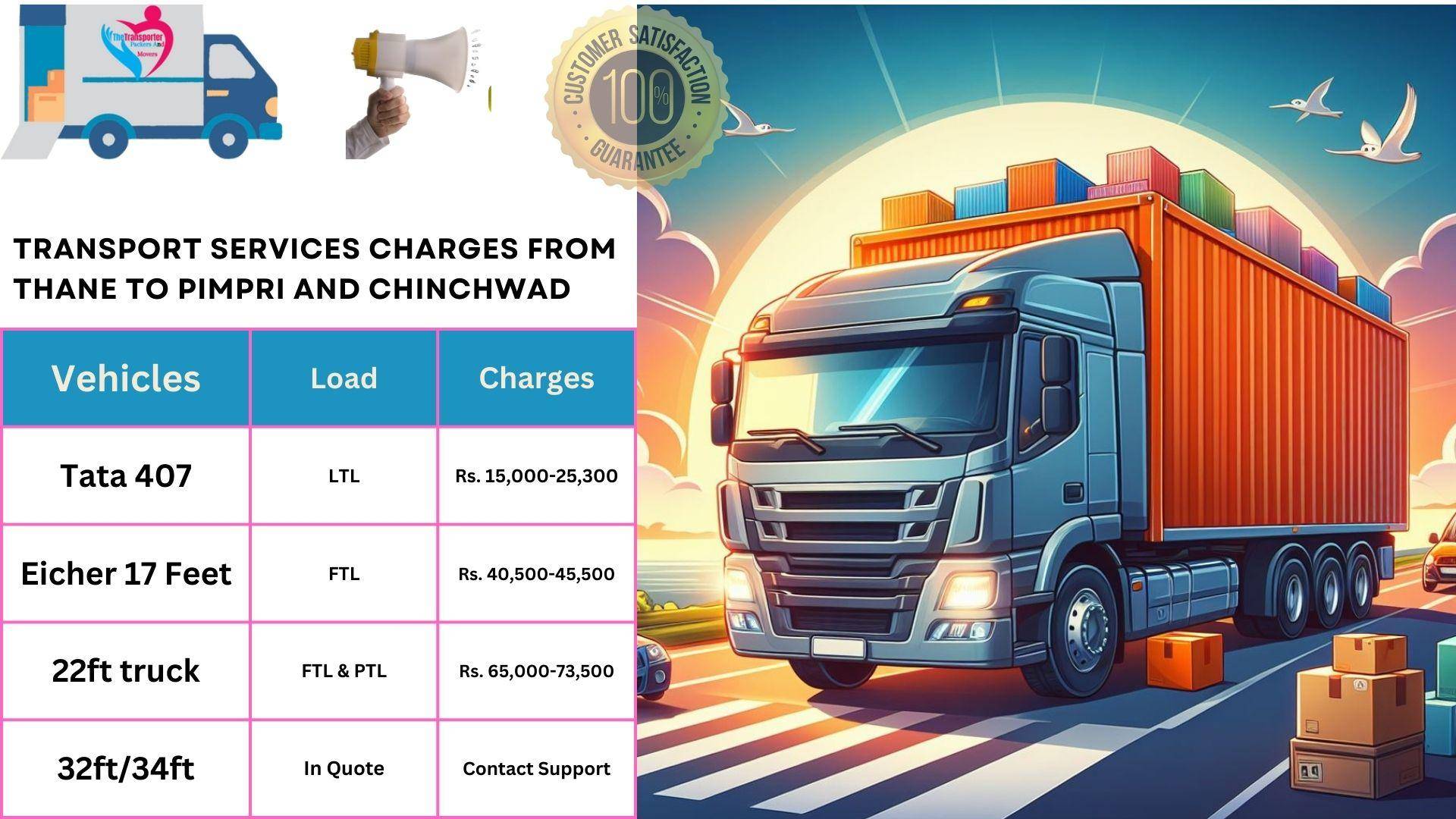 Transport services charges list From Thane to Pimpri And Chinchwad