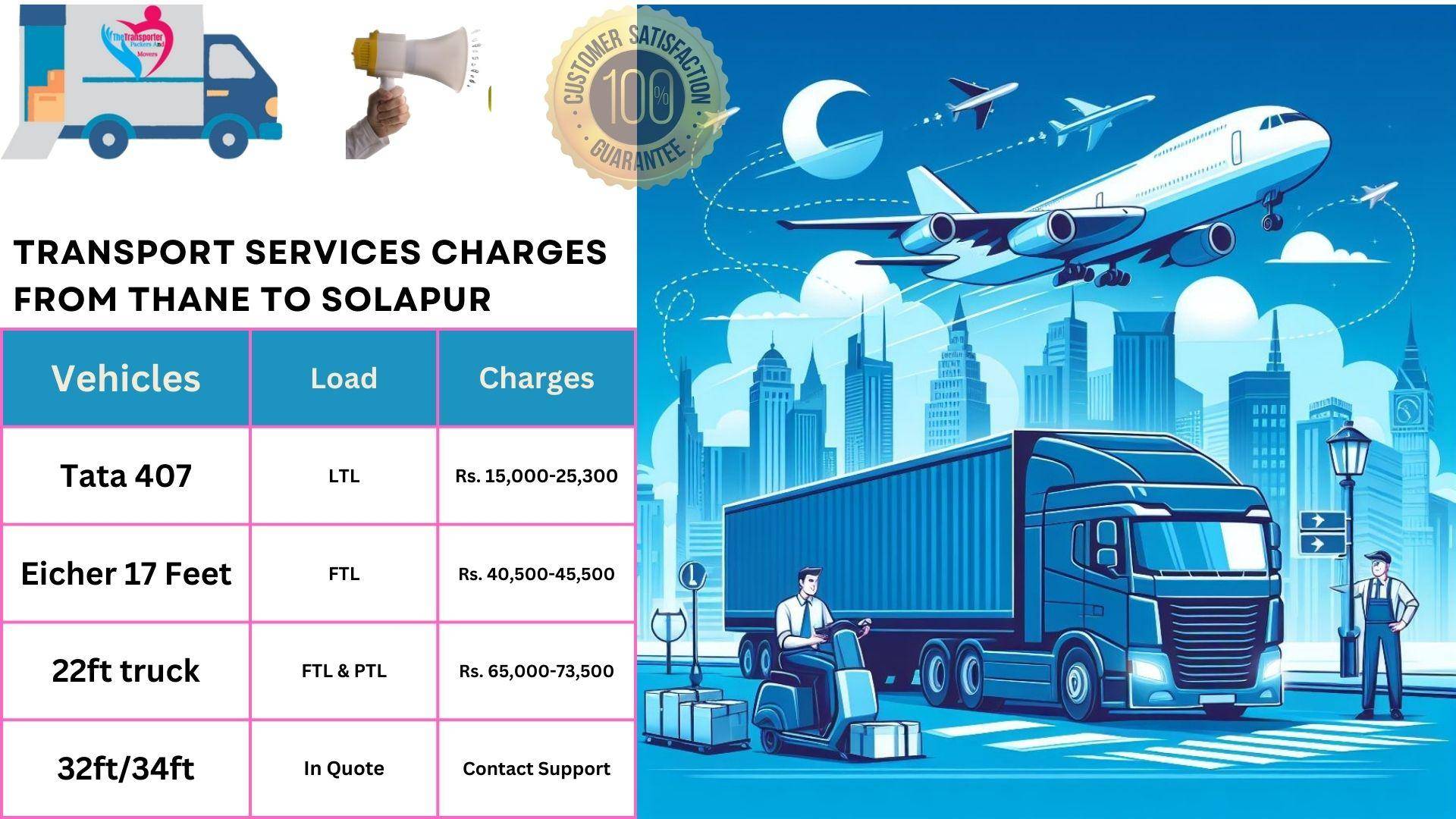 Transport service rates list from Thane to Solapur