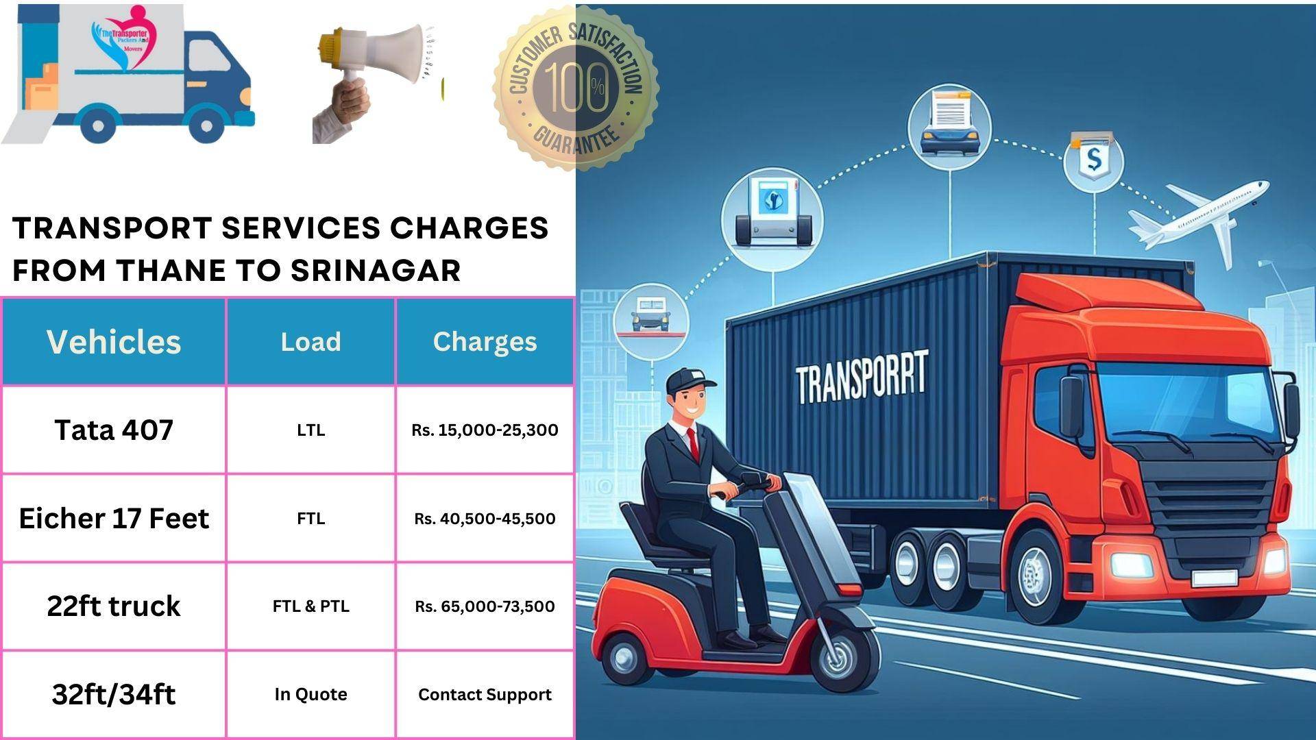 Transport service rates list From Thane to Srinagar
