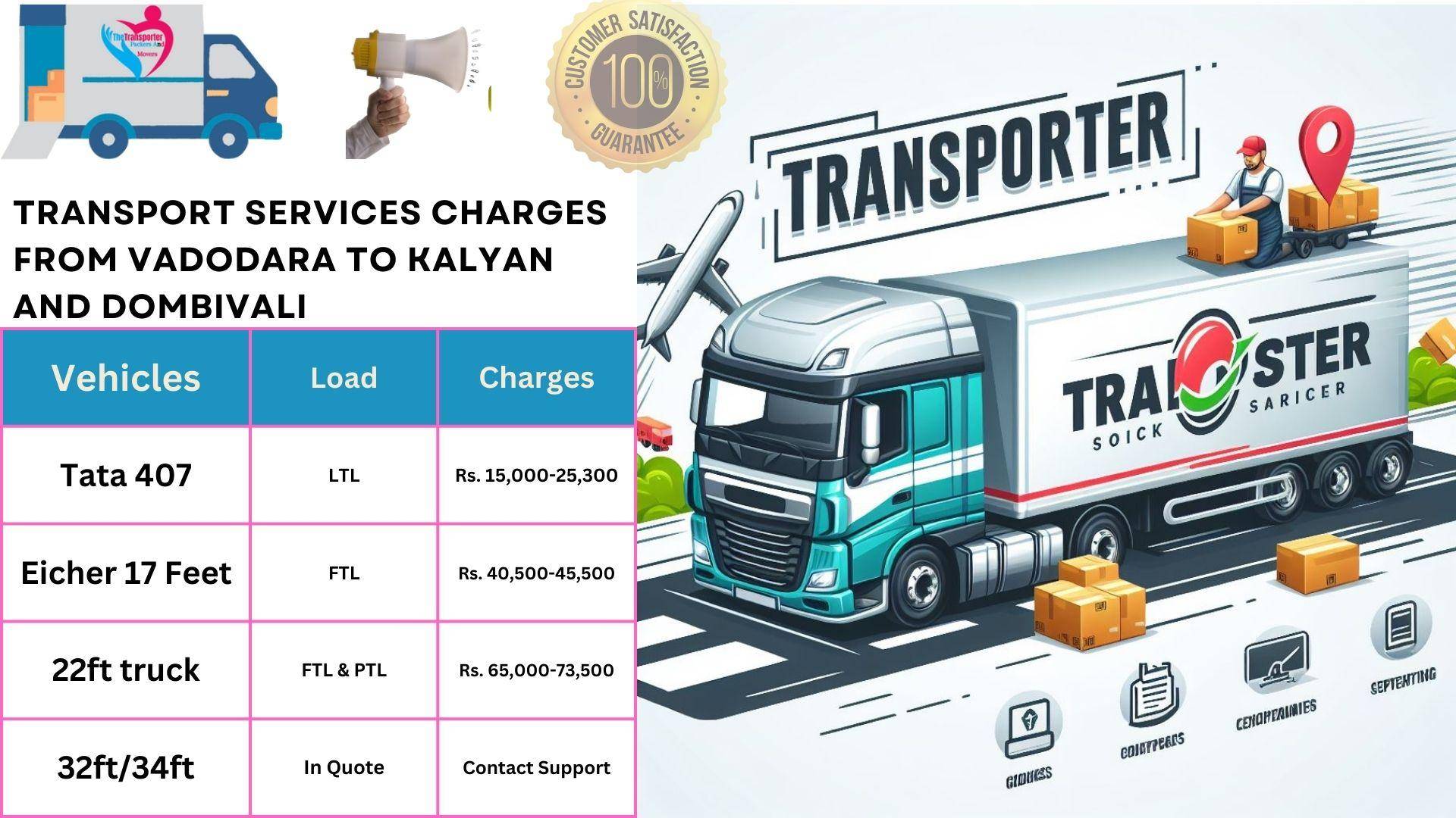 Goods transport charges list From Vadodara to Kalyan And Dombivali