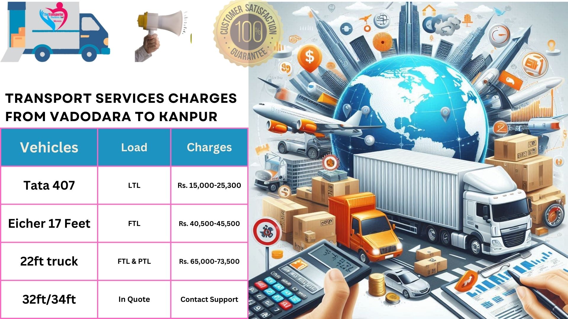 Goods transport charges list From Vadodara to Kanpur