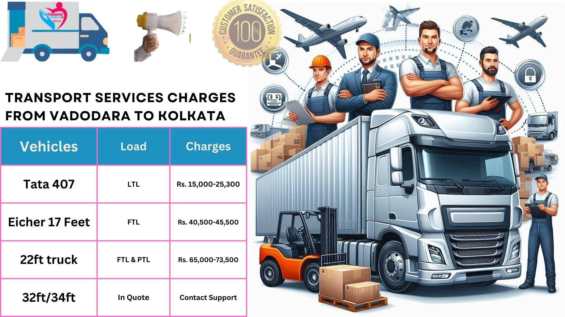 Transport services charges list From Vadodara to Kolkata