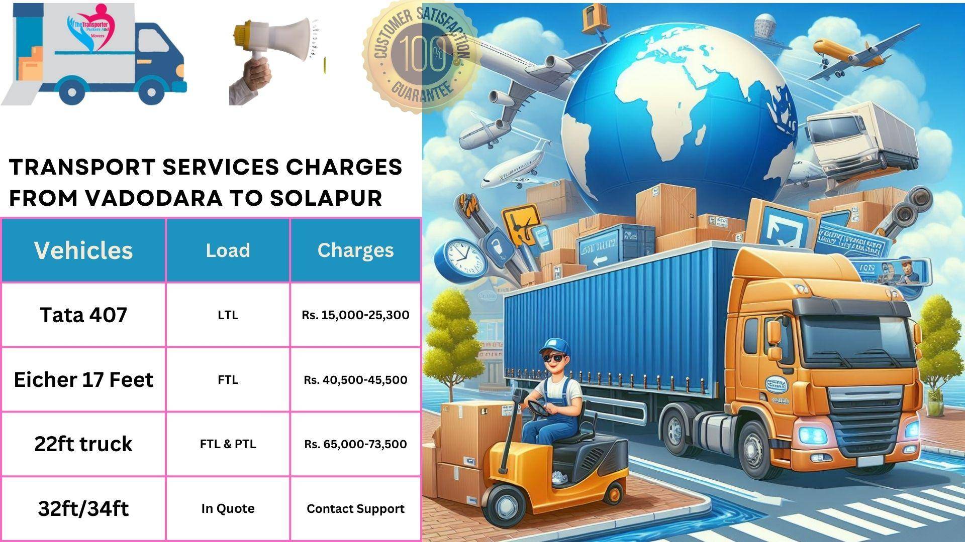 Transport service rates list From Vadodara to Solapur