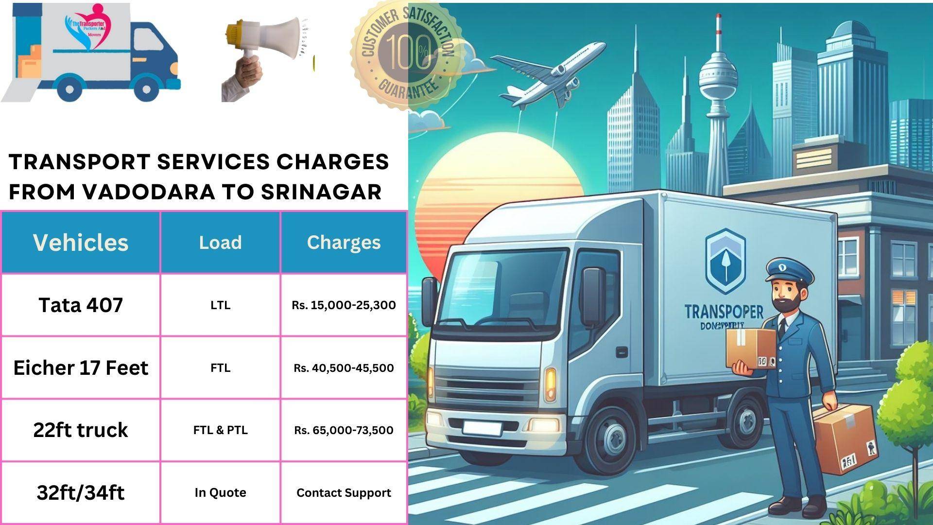 Transport services charges list From Vadodara to Srinagar
