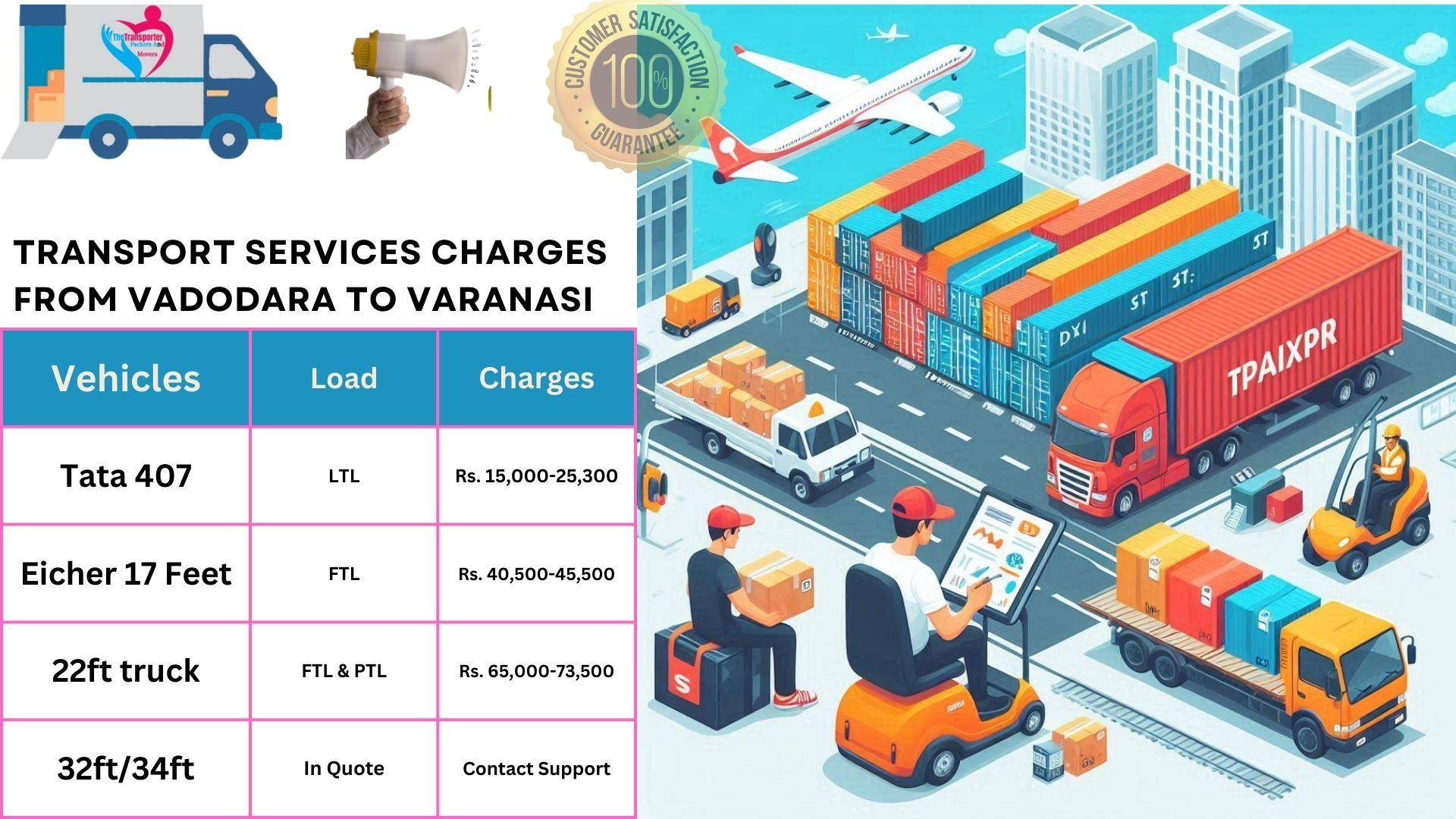 Transport service rates list From Vadodara to Varanasi