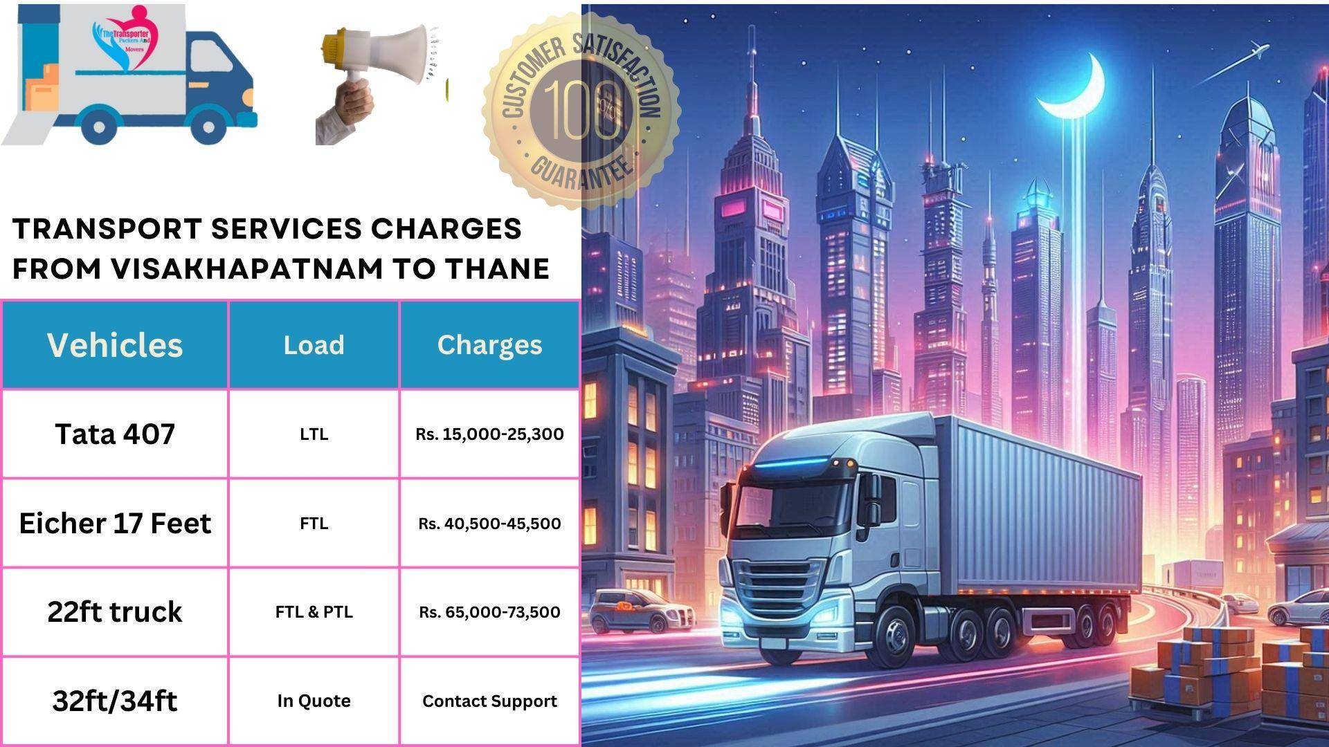 Goods transport charges list From Visakhapatnam to Thane